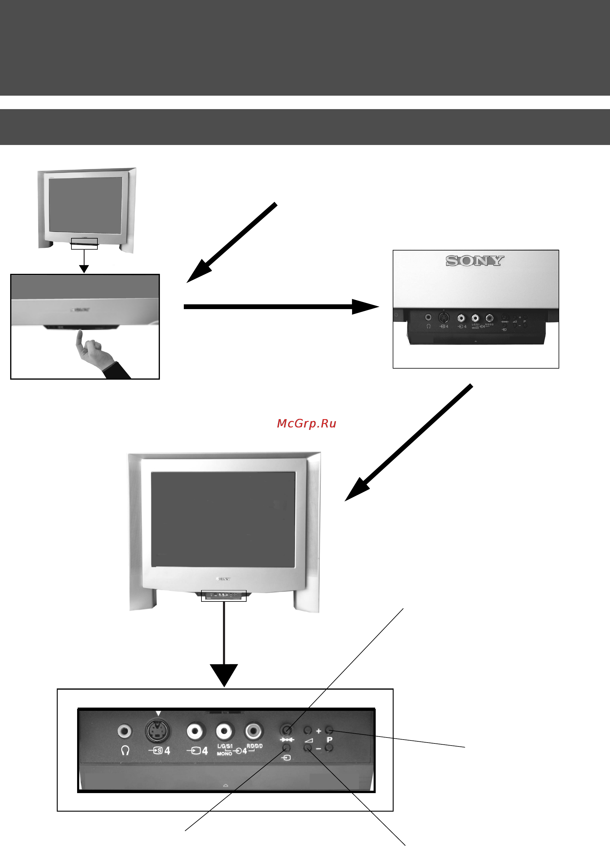 Sony KV-29FQ65K [62/160] Obsluha
