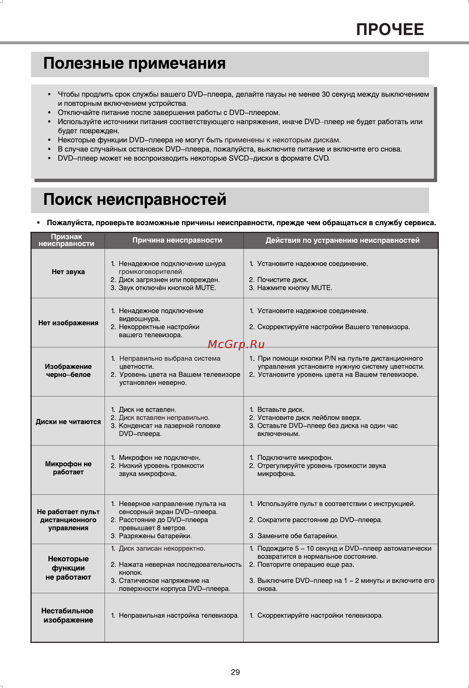 BBK 9903S [32/36] Прочее