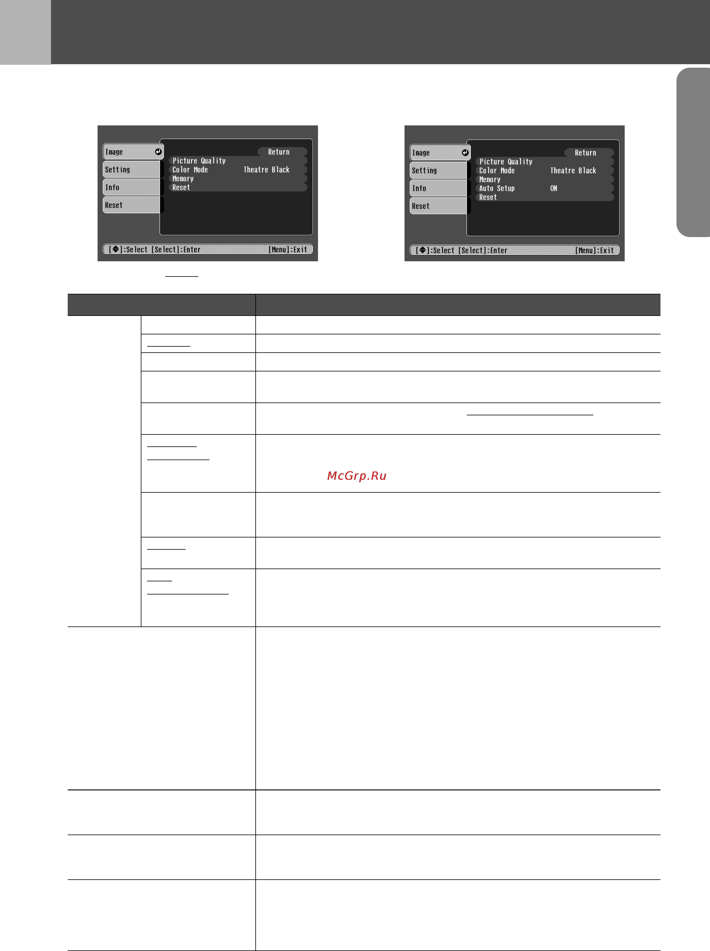 Epson EMP-TW10 [13/30] Список функций