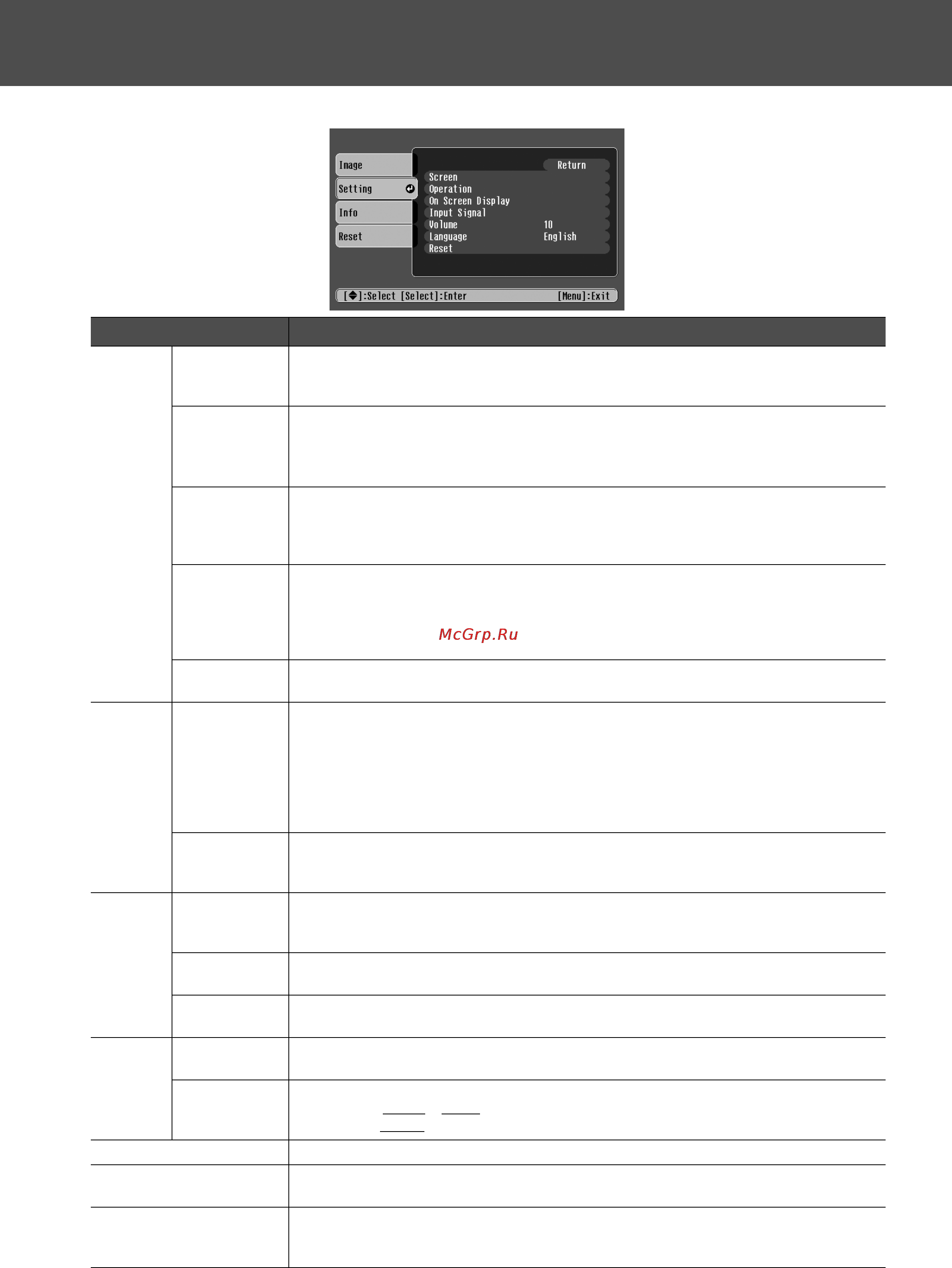 Epson EMP-TW10 [14/30] Меню setting параметры