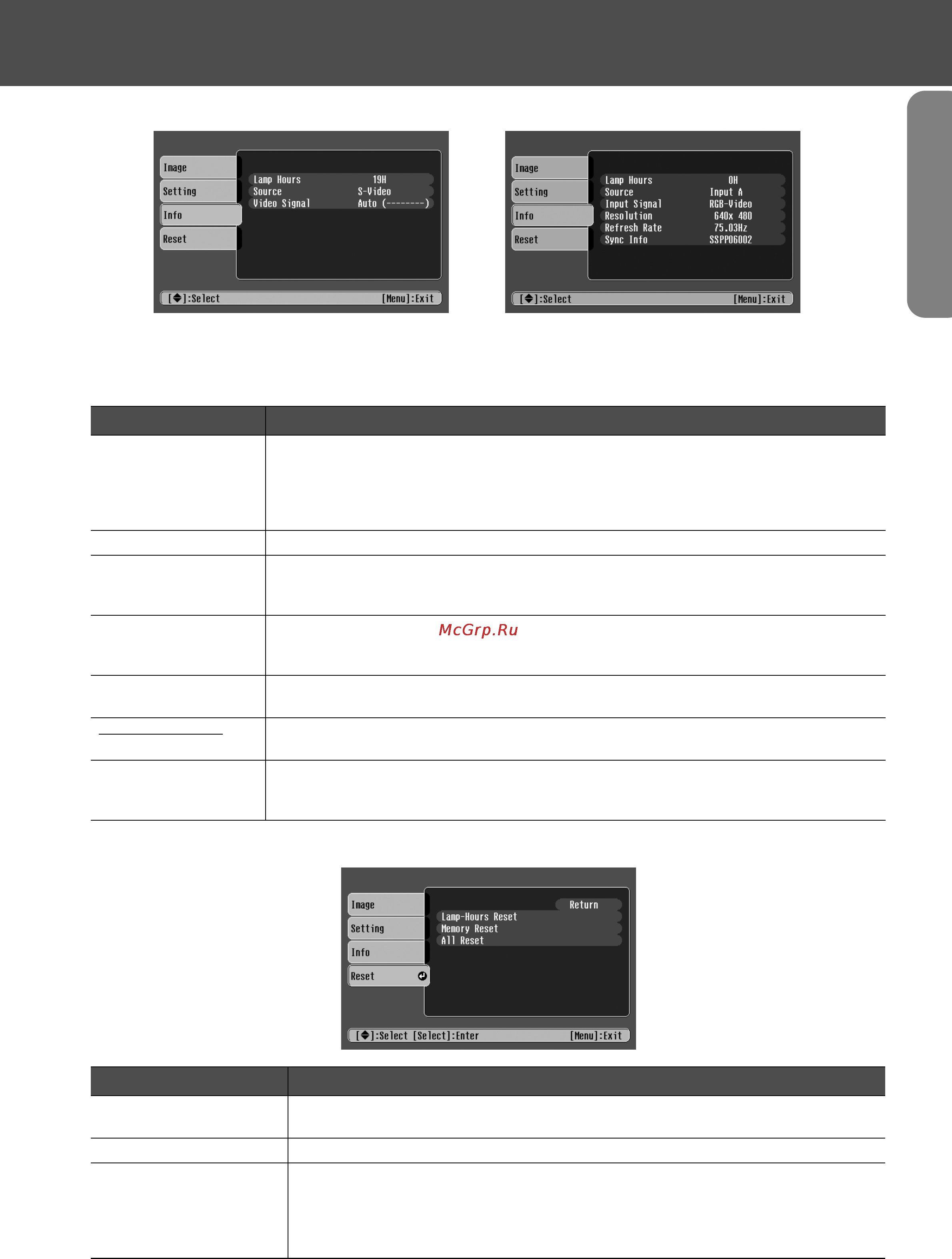 Epson EMP-TW10 [15/30] Меню info информация