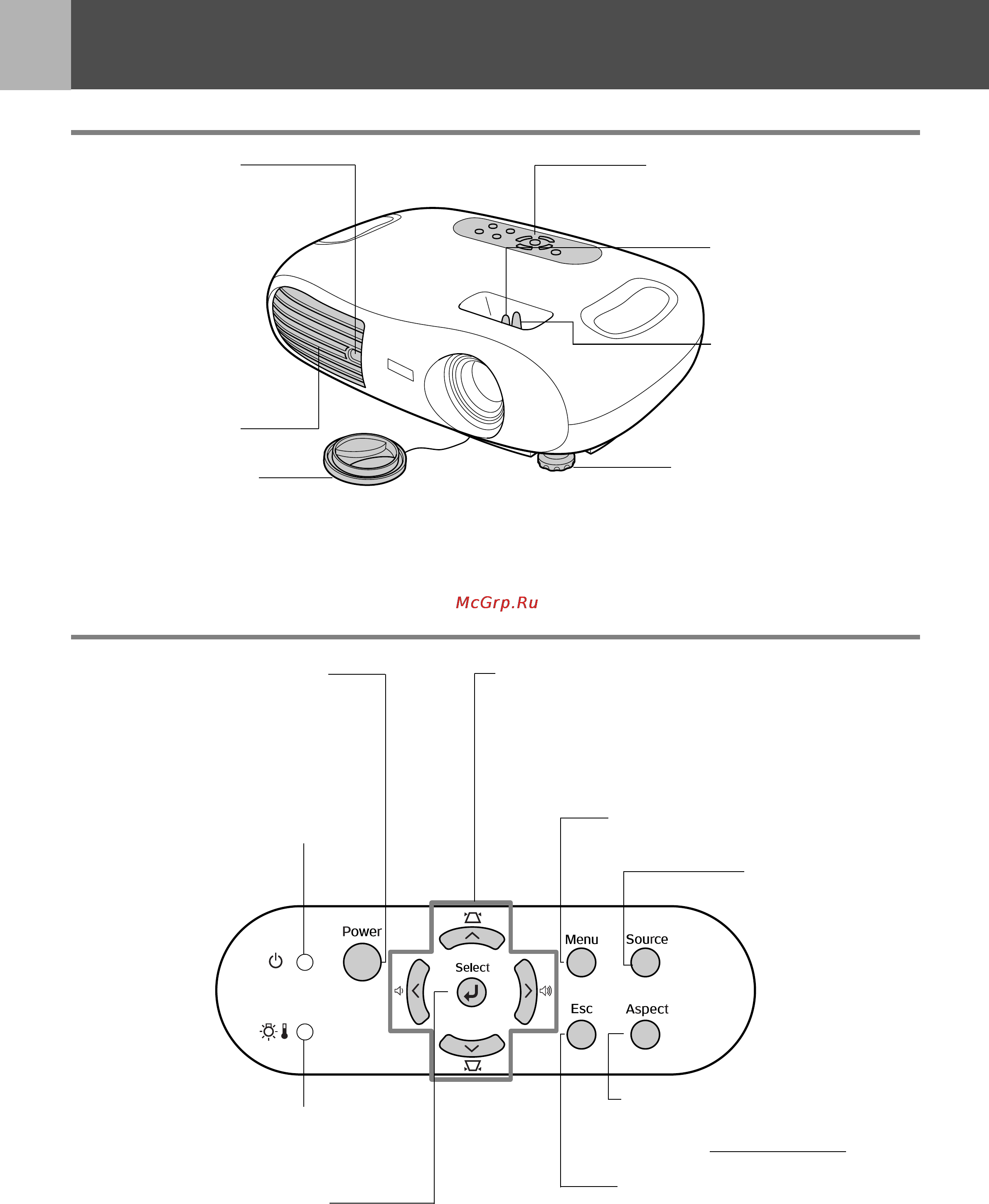 Epson EMP-TW10 [4/30] Названия элементов и их назначение