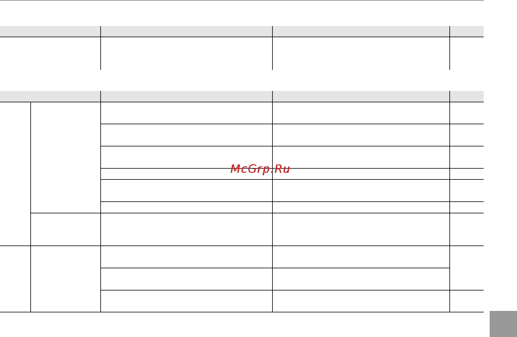 Fujifilm FinePix A235 Silver [85/103] Меню и сообщения на дисплее