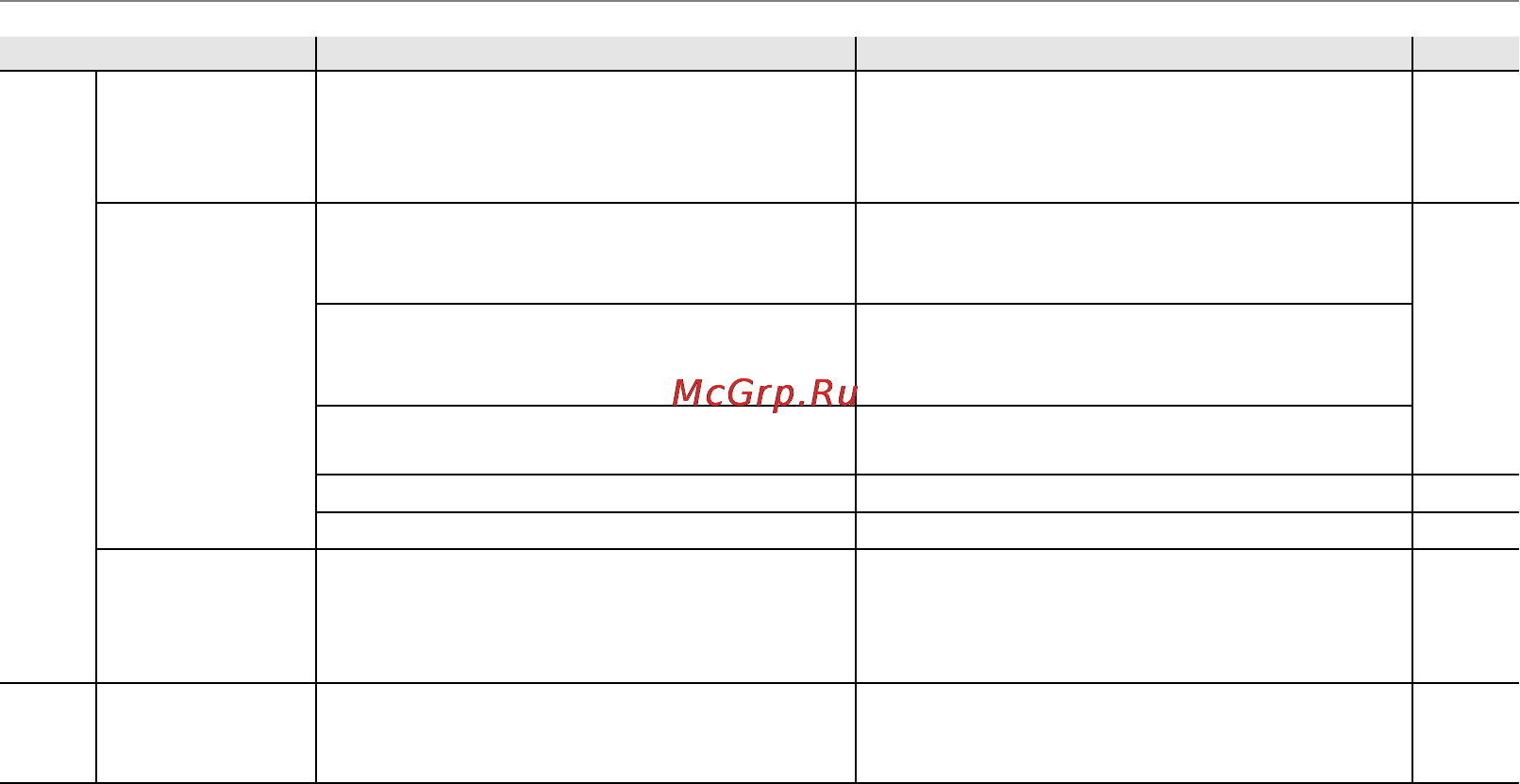 Fujifilm FinePix A235 Silver [86/103] Устранение неисправностей