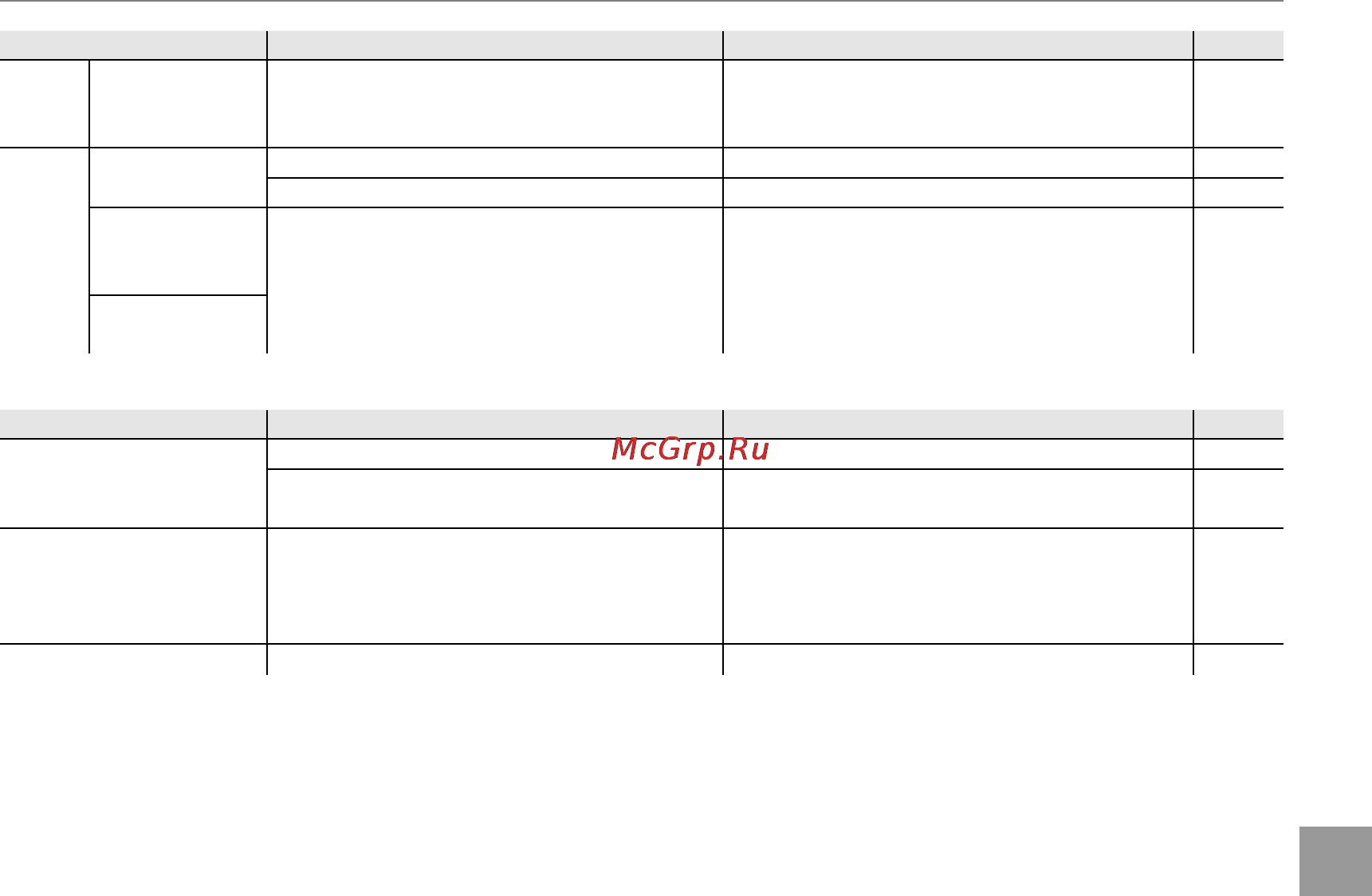 Fujifilm FinePix A235 Silver [89/103] Разное