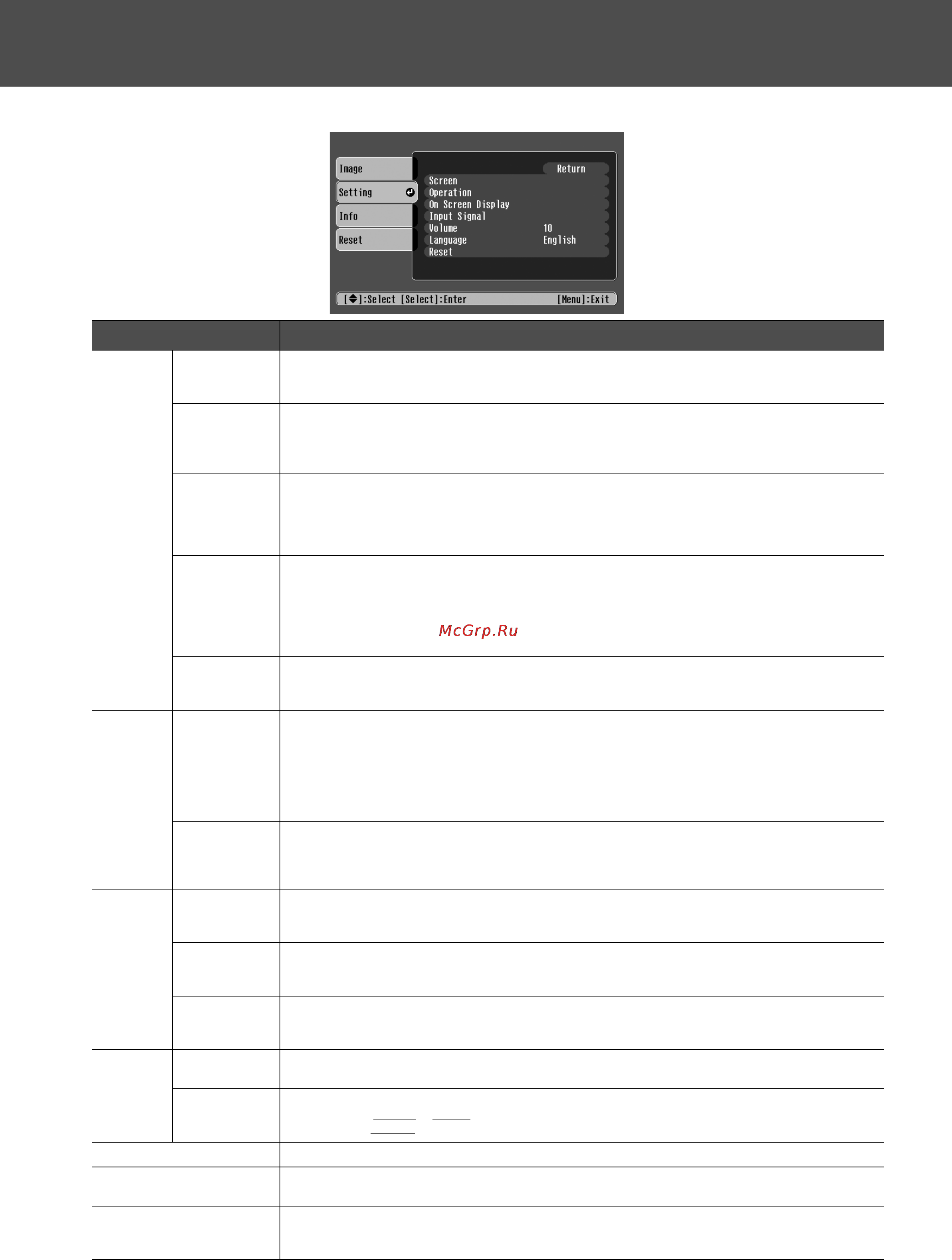 Epson EMP-TW10H [14/34] F меню setting настройка