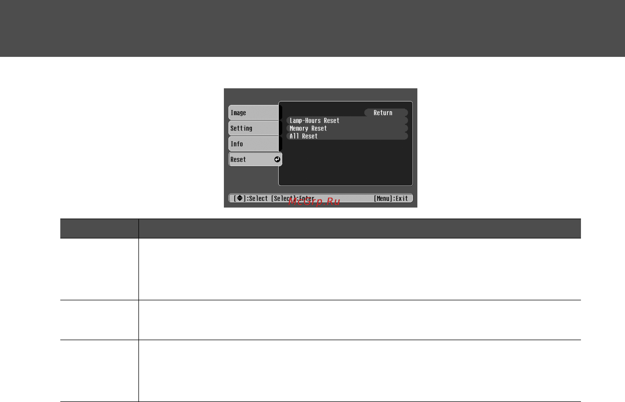 Epson EMP-TW10H [16/34] F меню reset сброс