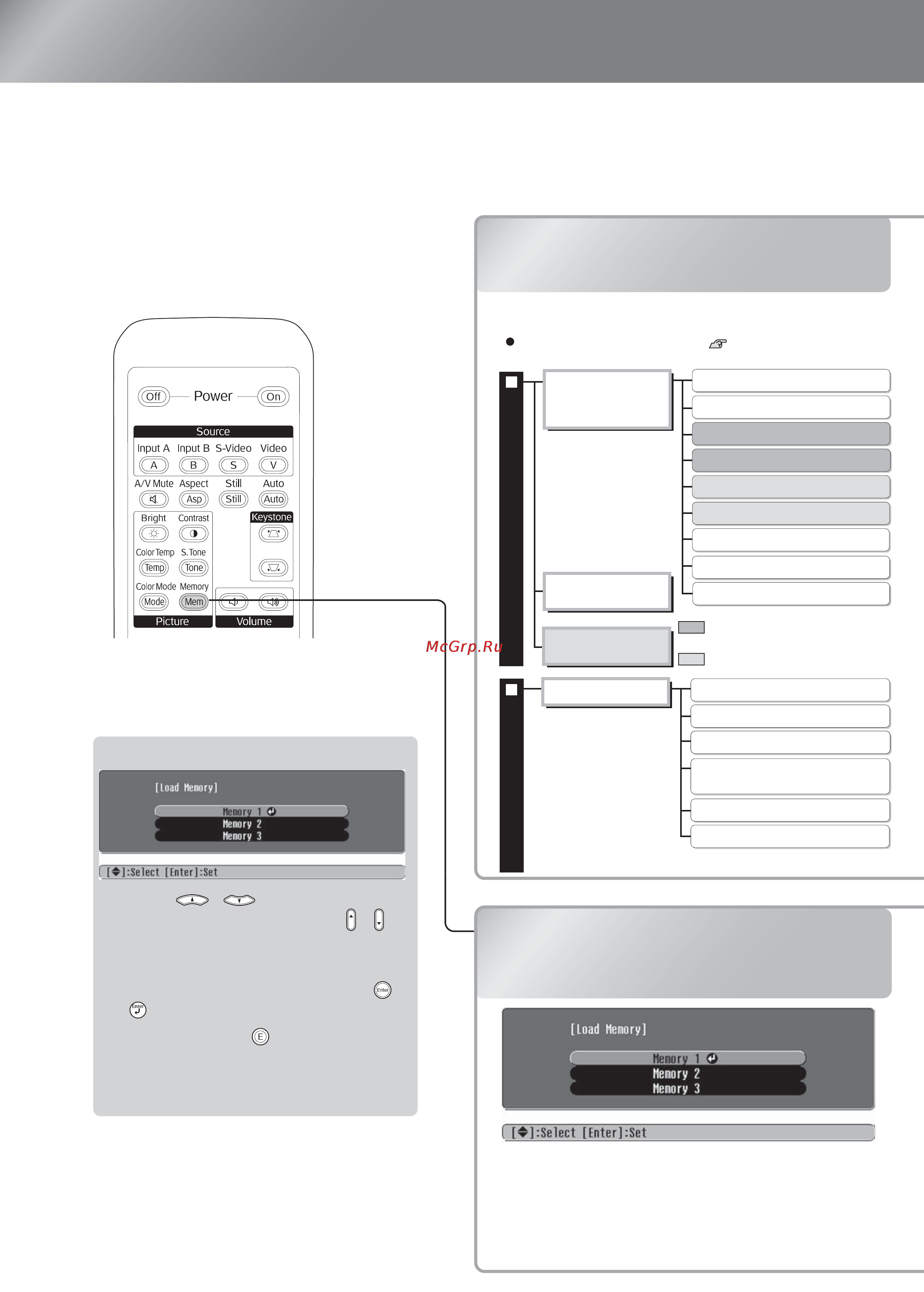Epson EMP-TW20 [24/56] Просмотр изображений с предустановленными настройками качества функция памяти