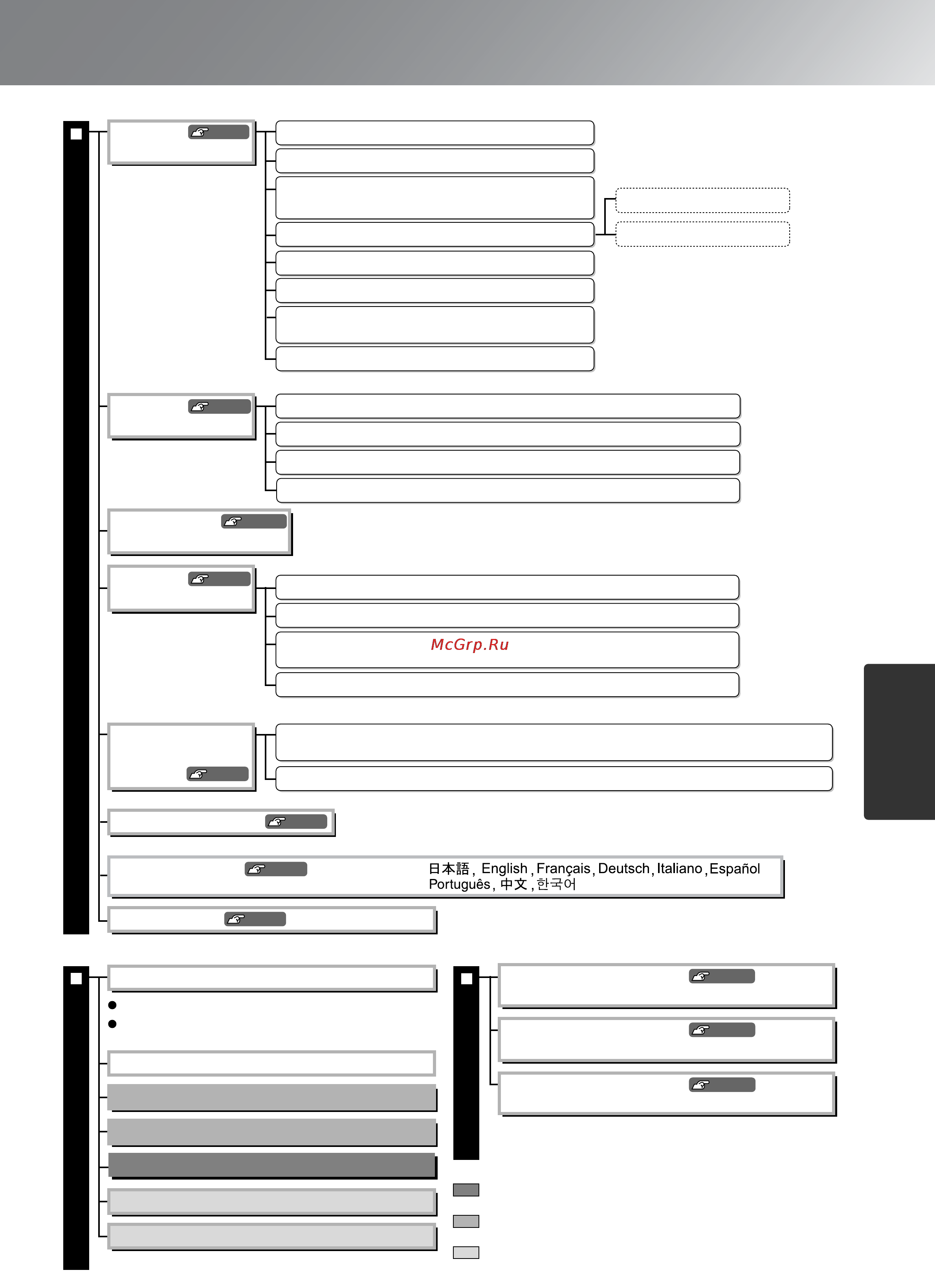 Epson EMP-TW20 [27/56] Функции меню конфигурации