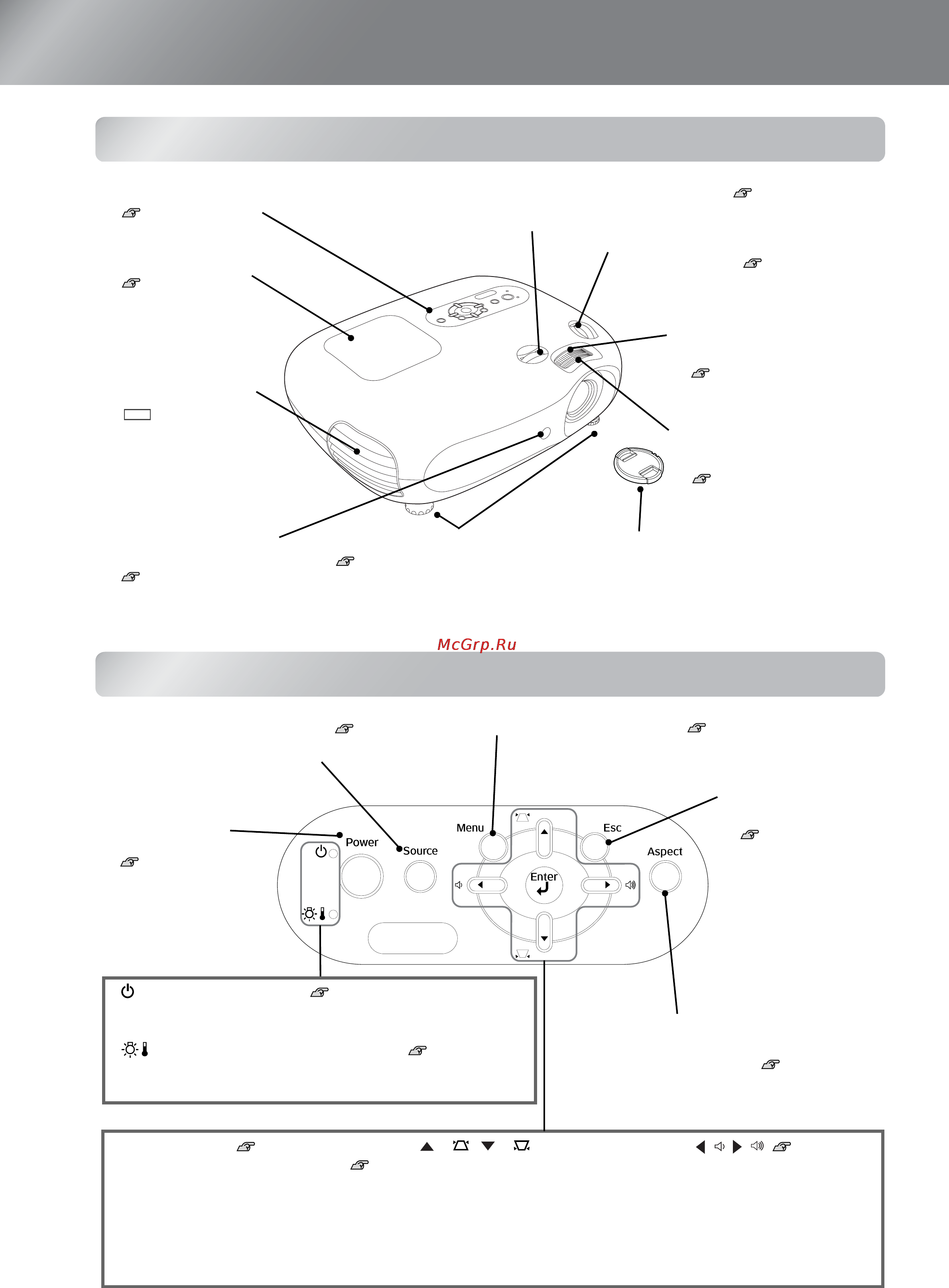 Epson EMP-TW20 [8/56] Вид спереди и сверху