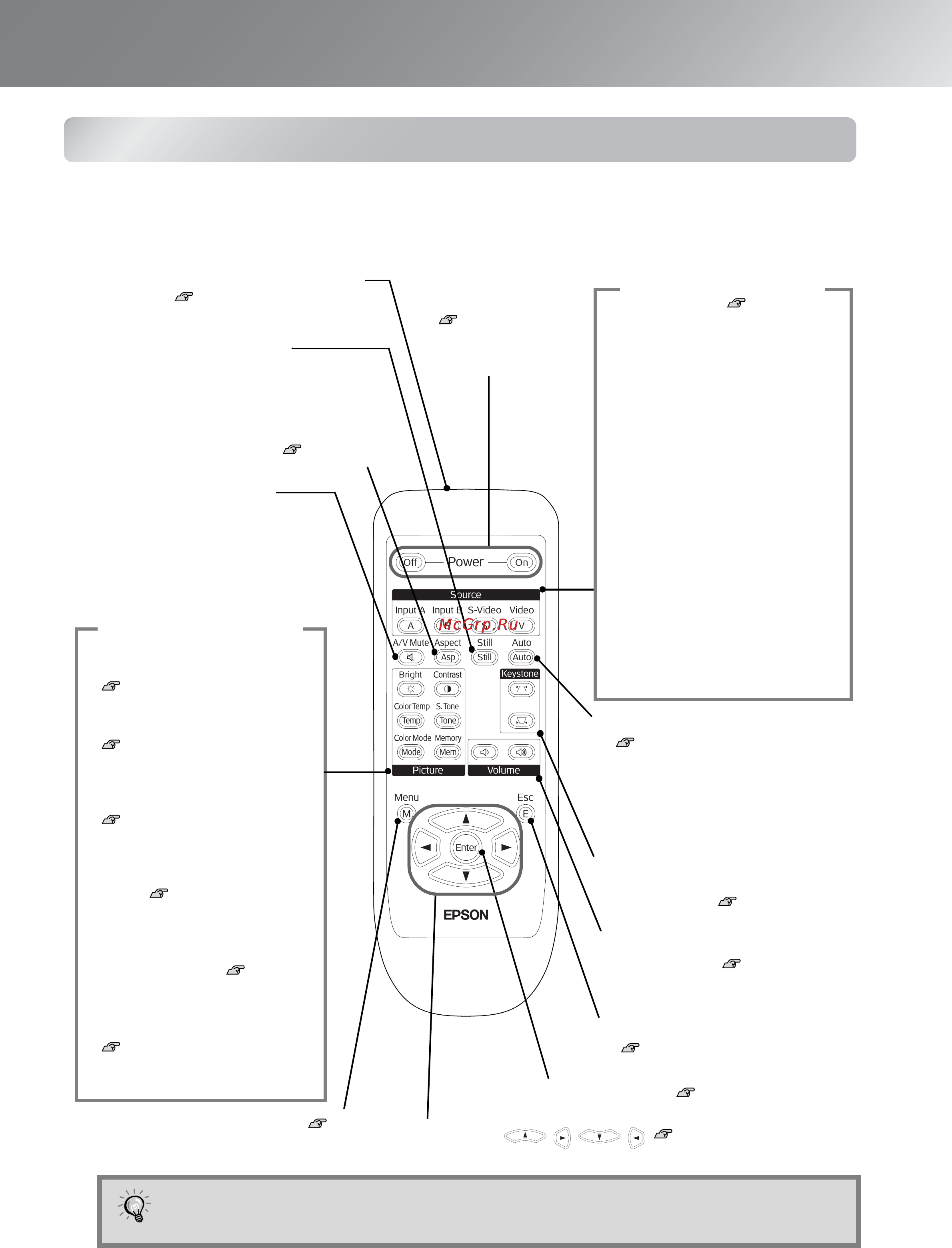 Epson EMP-TW20 [9/56] Пульт ду