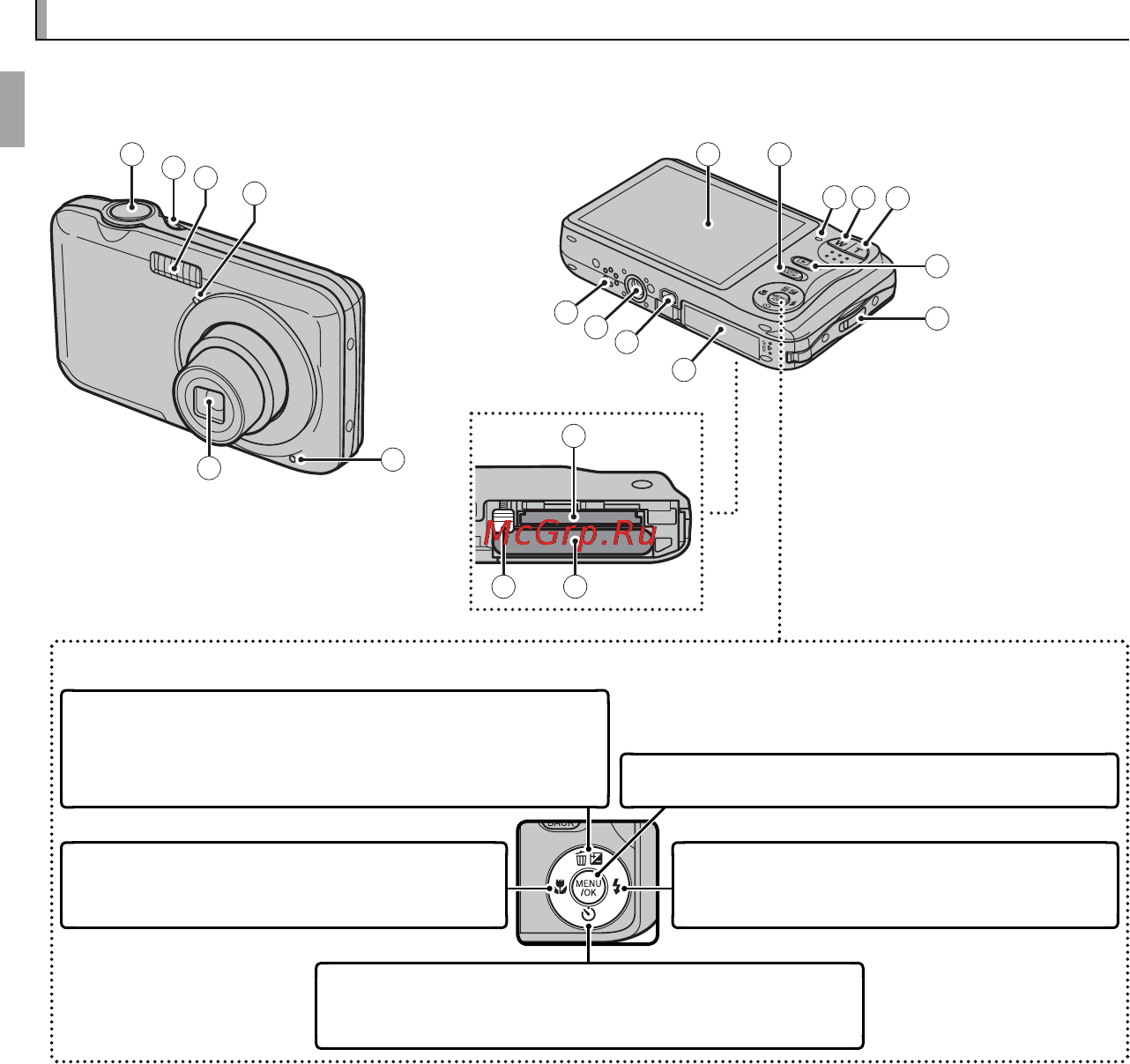 Fujifilm FinePix JV200 Silver [14/112] Части фотокамеры части фотокамеры