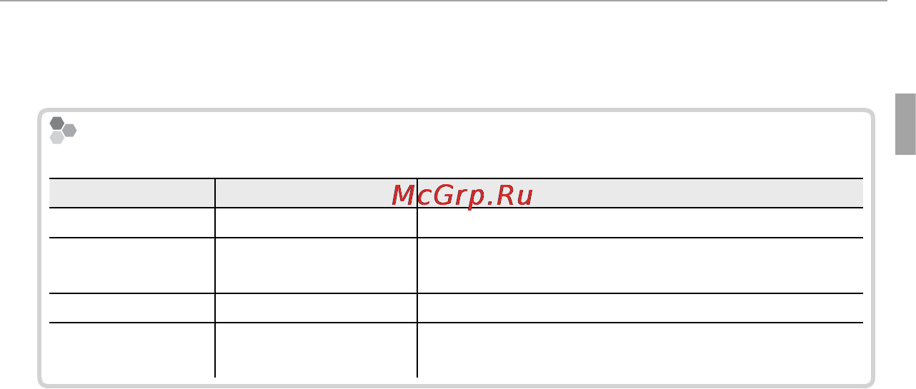 Fujifilm FinePix JV200 Silver [19/112] Вставьте зарядное устройство в розетку вставьте зарядное устройство в розетку находящуюся в помещении за горится индикатор зарядки