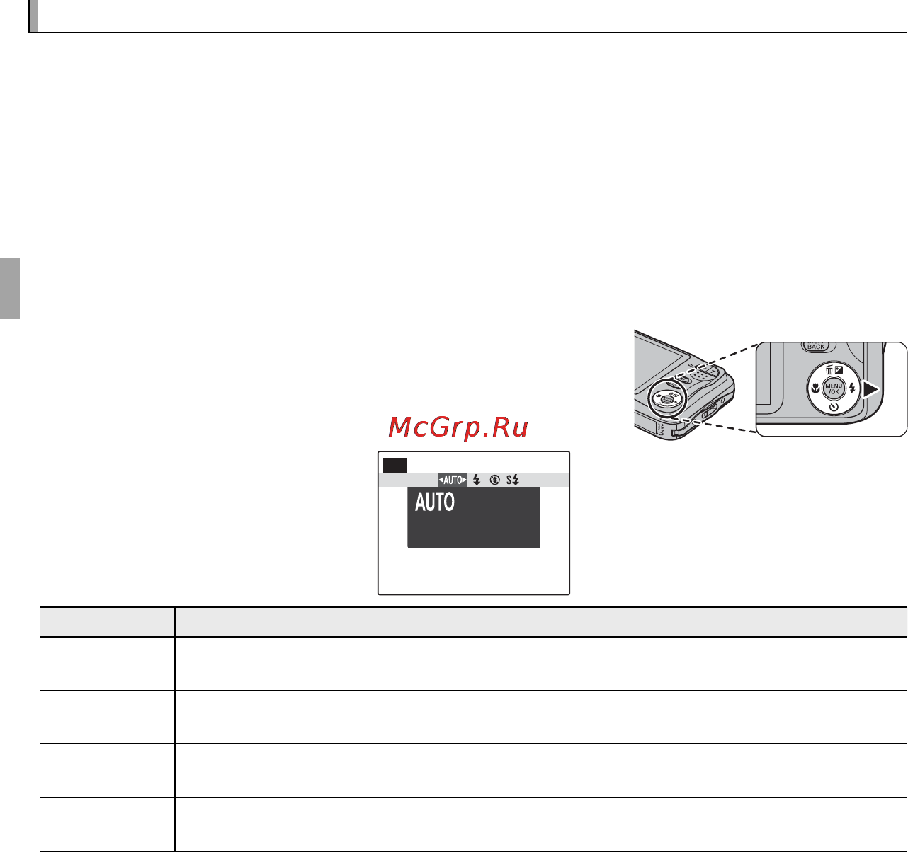 Fujifilm FinePix JV200 Silver [42/112] N n использование вспышки интеллектуальная вспышка использование вспышки интеллектуальная вспышка
