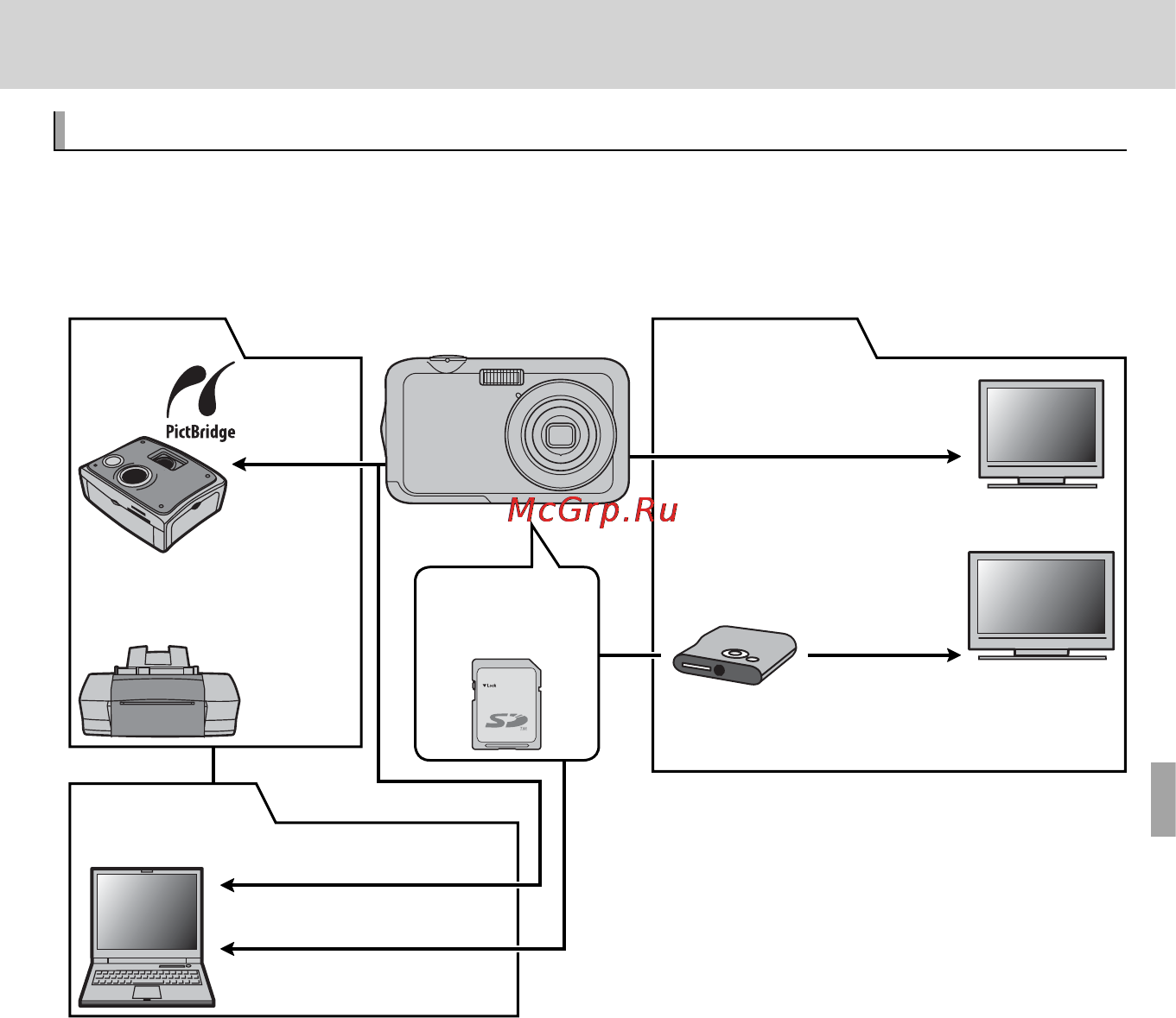 Fujifilm FinePix JV200 Silver [87/112] Технические примечания технические примечания