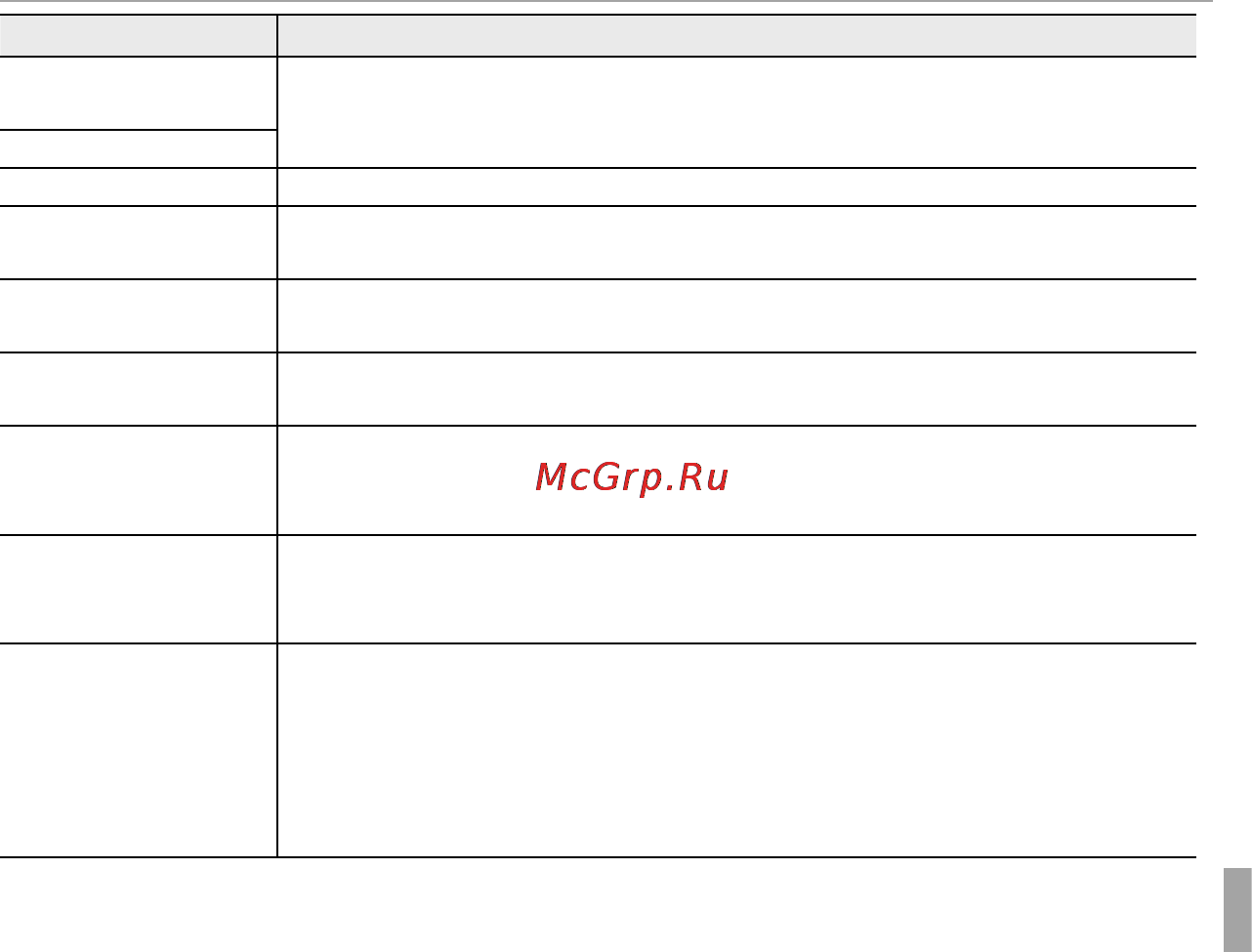 Fujifilm FinePix JV200 Silver [99/112] Устранение неисправностей