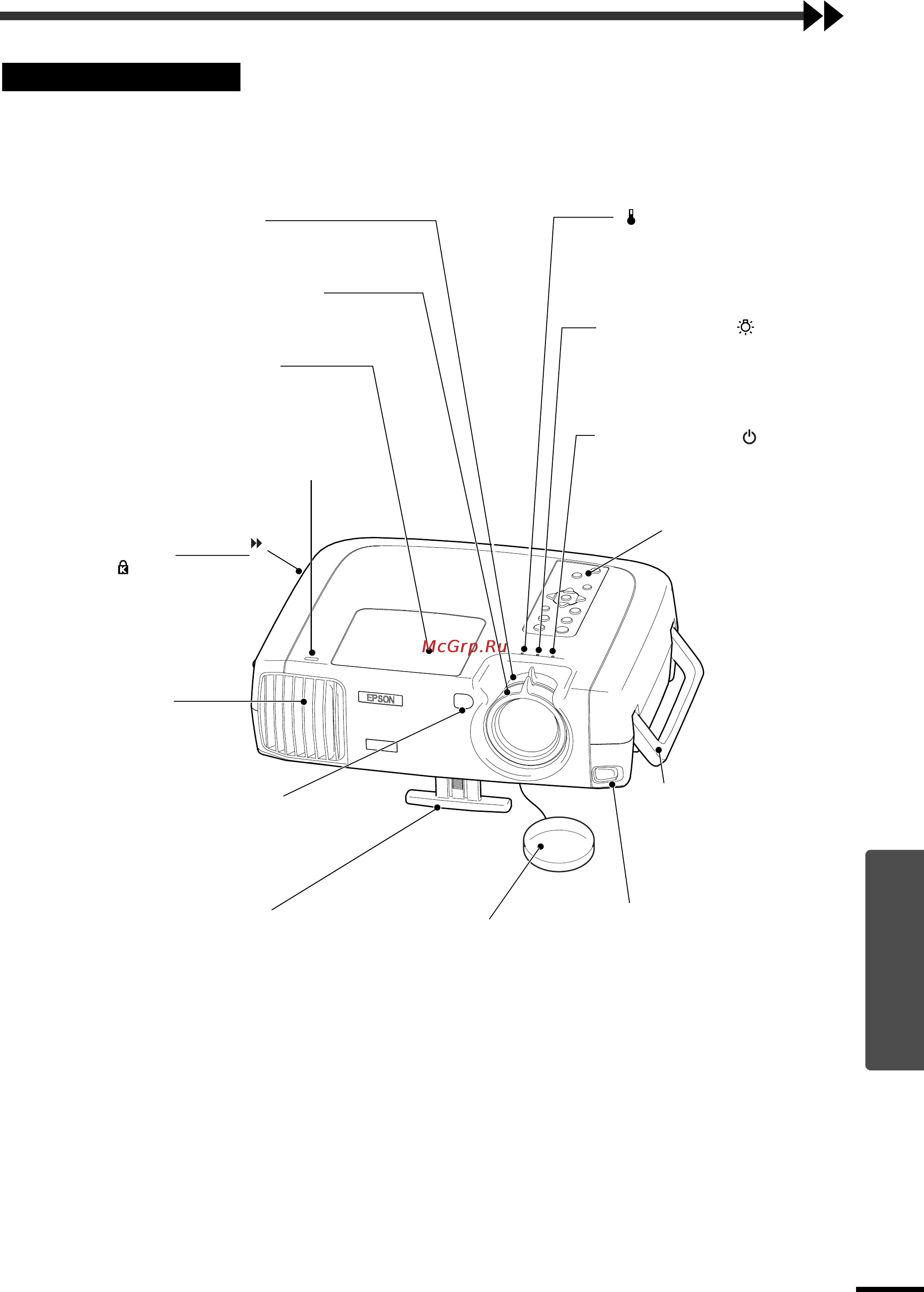Epson EMP-TW100 [57/69] Вид спереди сверху