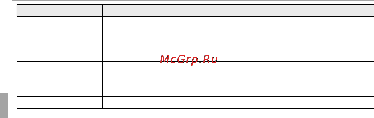 Fujifilm FinePix JV200 Black [34/112] Более подробно о фотосъемке