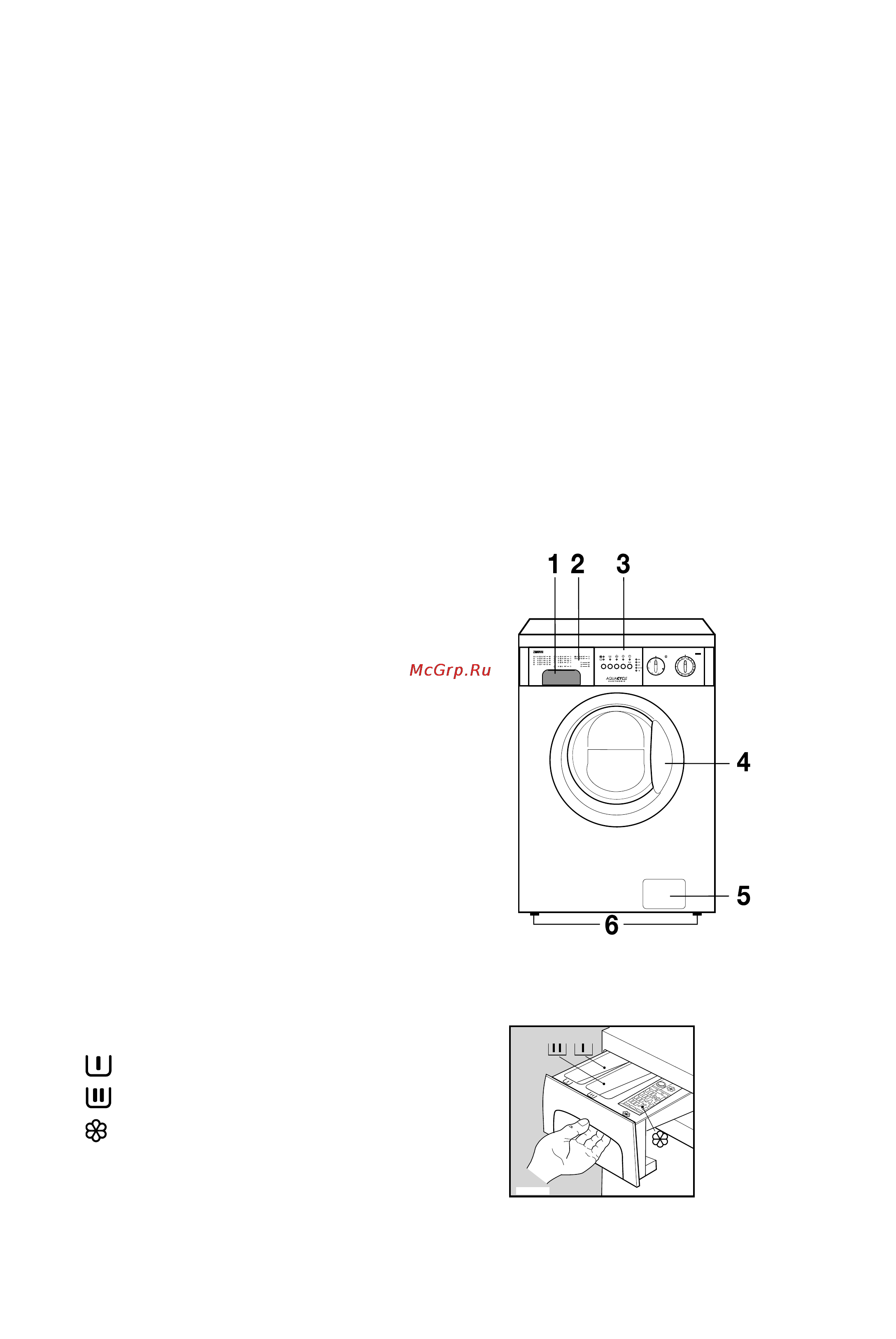 Zanussi FAE1025V [32/48] Ваша новая стиральная машина