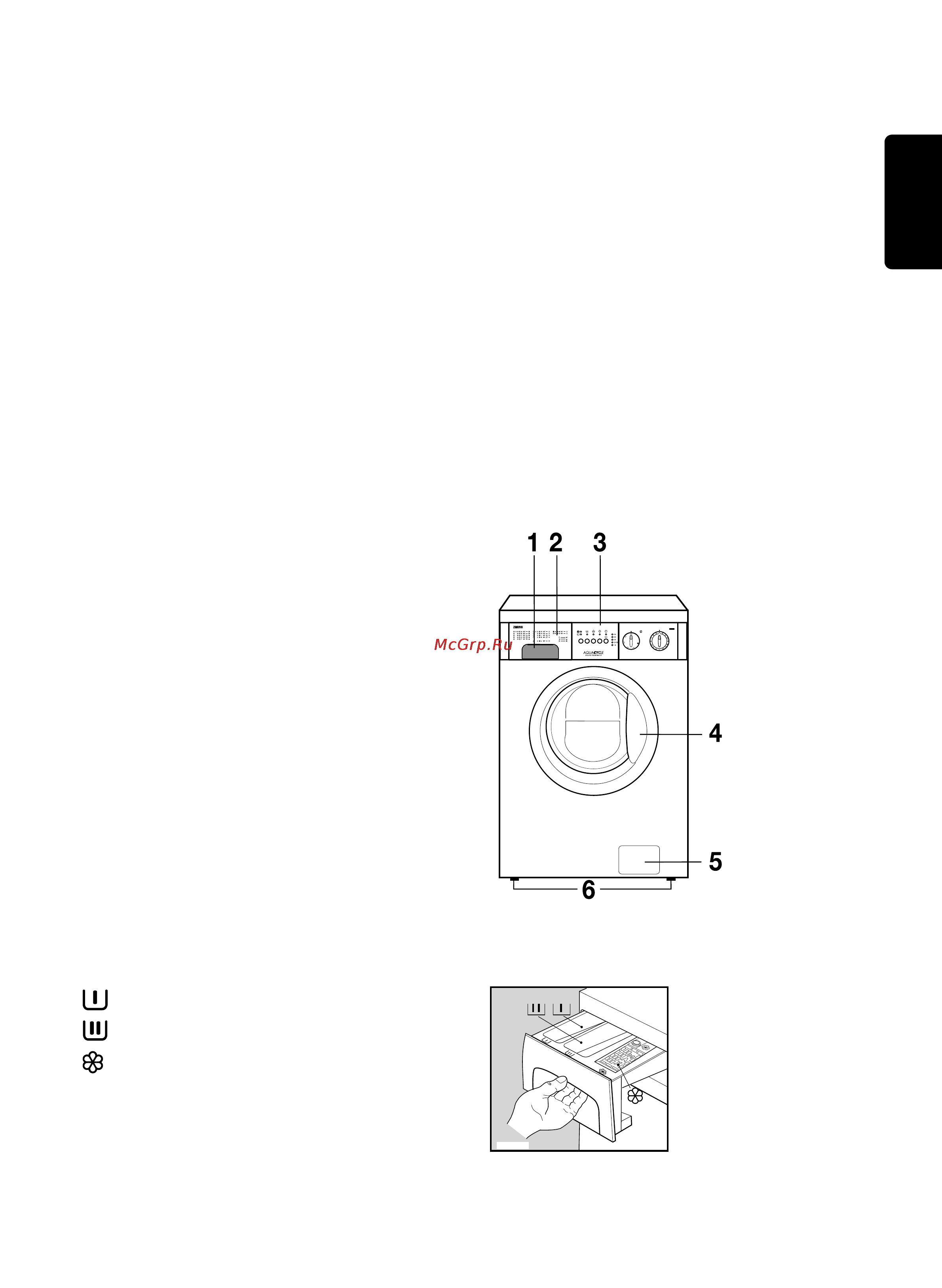 Zanussi FAE1025V [9/48] Description of the appliance