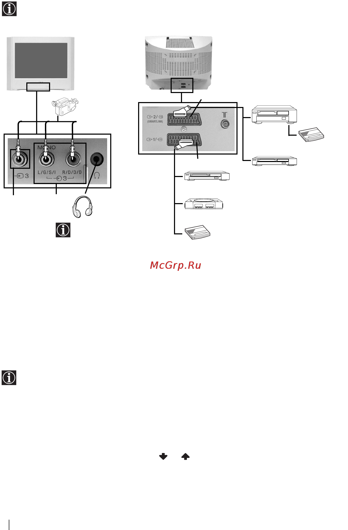 Sony KV-29CL10K [18/122] Connecting optional equipment