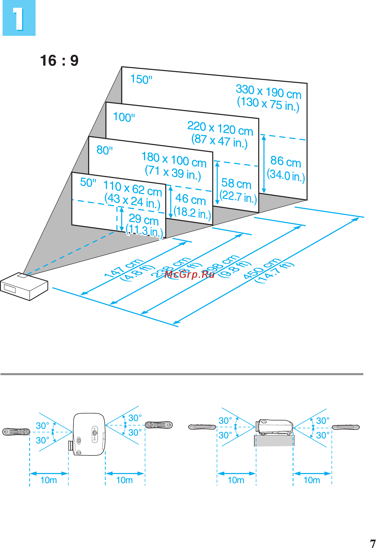 Epson EMP-TW2000 Инструкция по эксплуатации онлайн [7/16] 51080