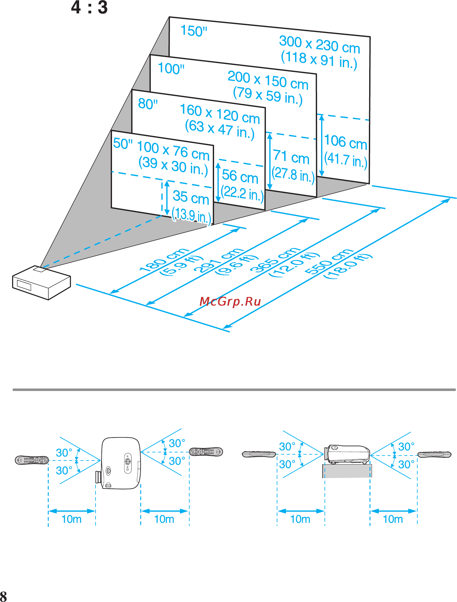 Epson EMP-TW2000 Инструкция по эксплуатации онлайн [8/16] 51080