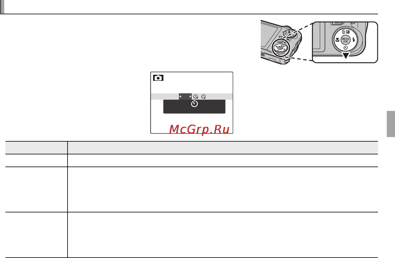 Fujifilm FinePix T300 Black [43/114] H h использование таймера использование таймера