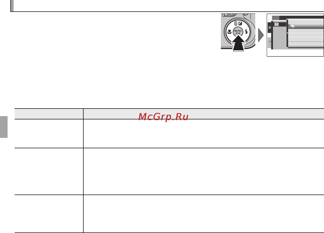 Fujifilm FinePix T300 Black [52/114] A a удаление снимков удаление снимков