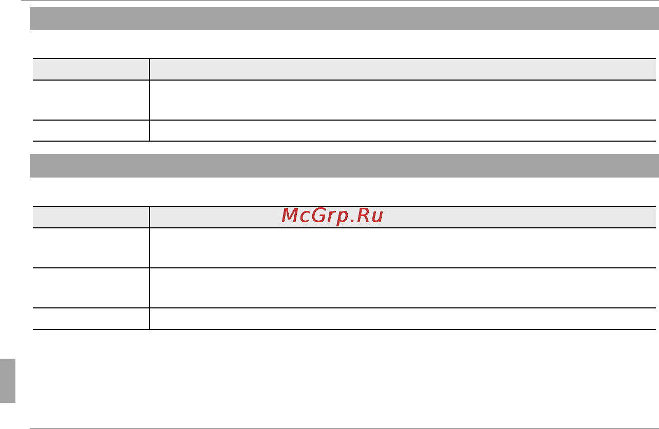 Fujifilm FinePix T300 Black [74/114] Меню