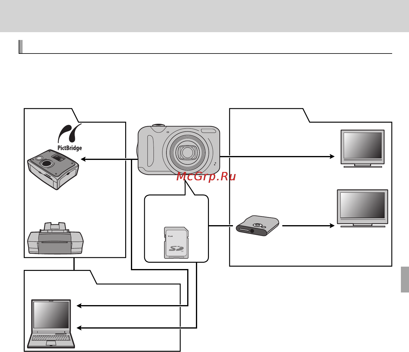 Fujifilm FinePix T300 Black [91/114] Технические примечания технические примечания