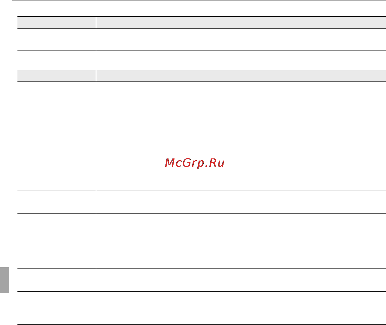 Fujifilm FinePix T300 Black [96/114] Меню и сообщения на дисплее