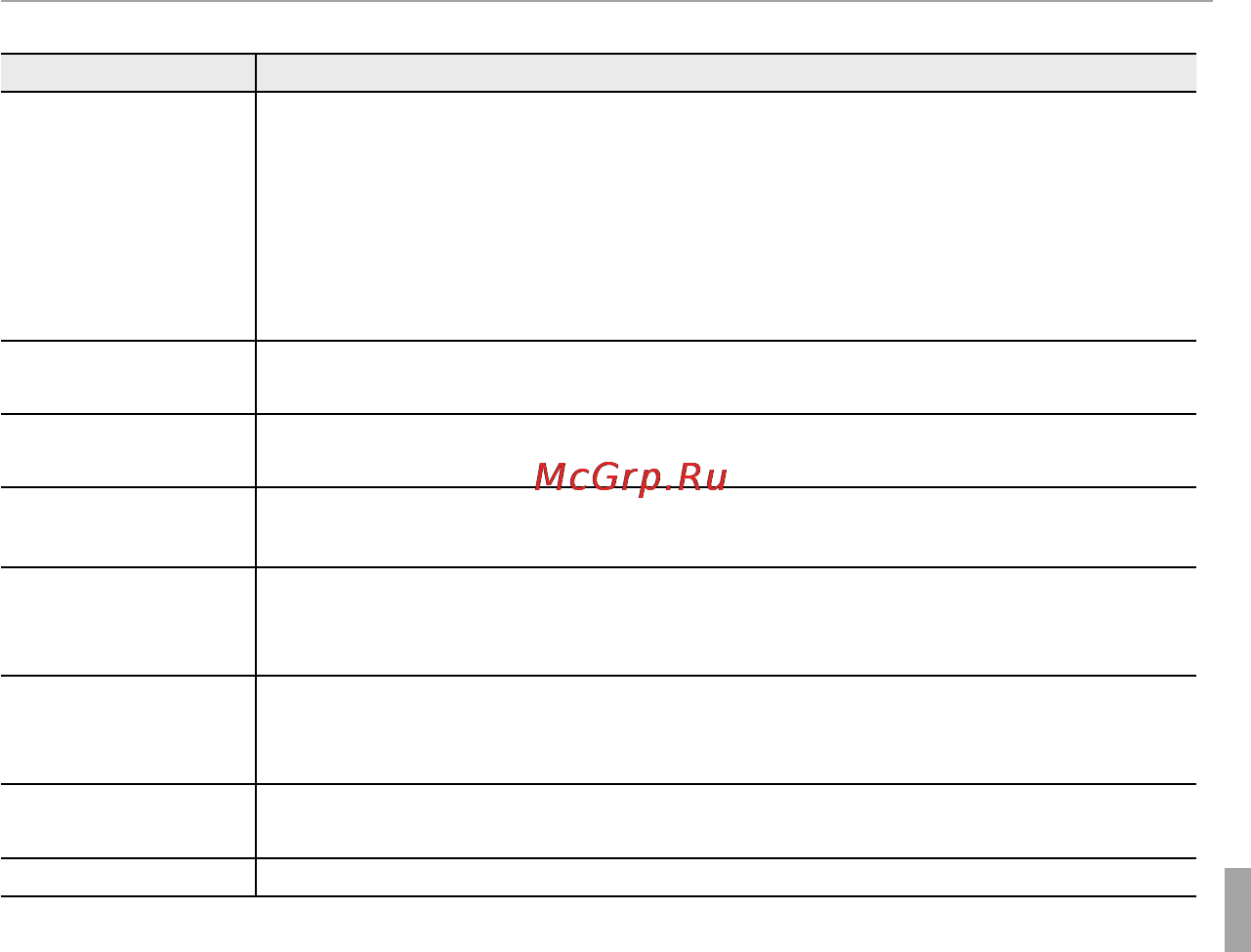 Fujifilm FinePix T300 Black [99/114] Подключения разное