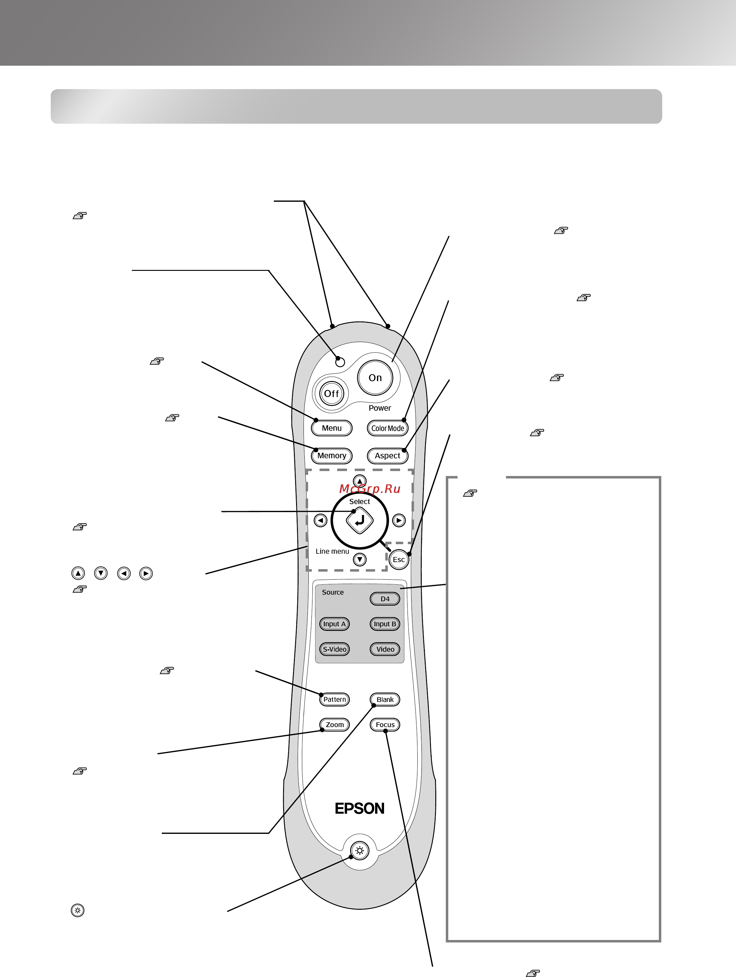 Epson EMP-TW200H [7/52] Part names and functions
