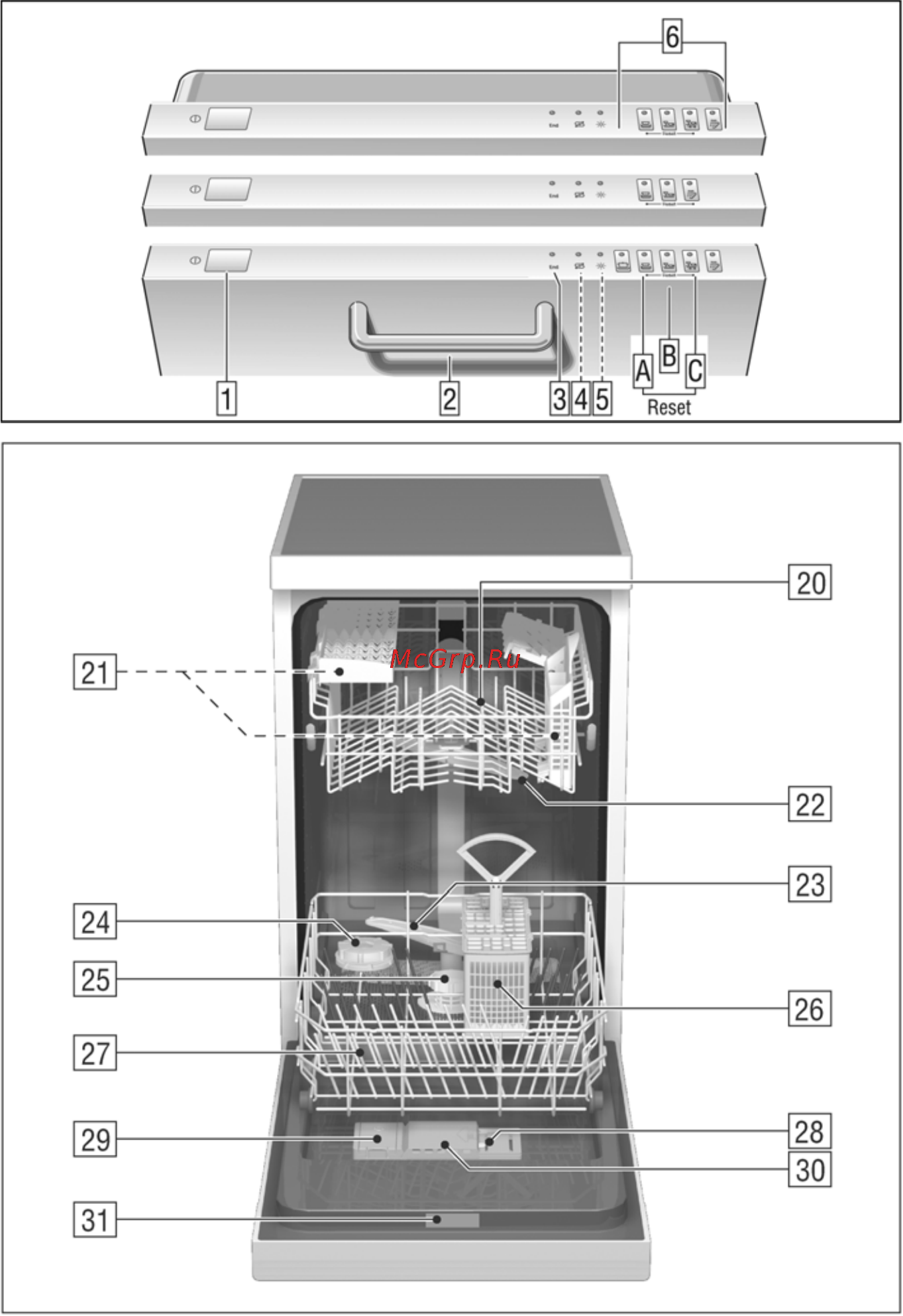 Siemens SF64A661EU Инструкция по эксплуатации онлайн [6/29] 51084