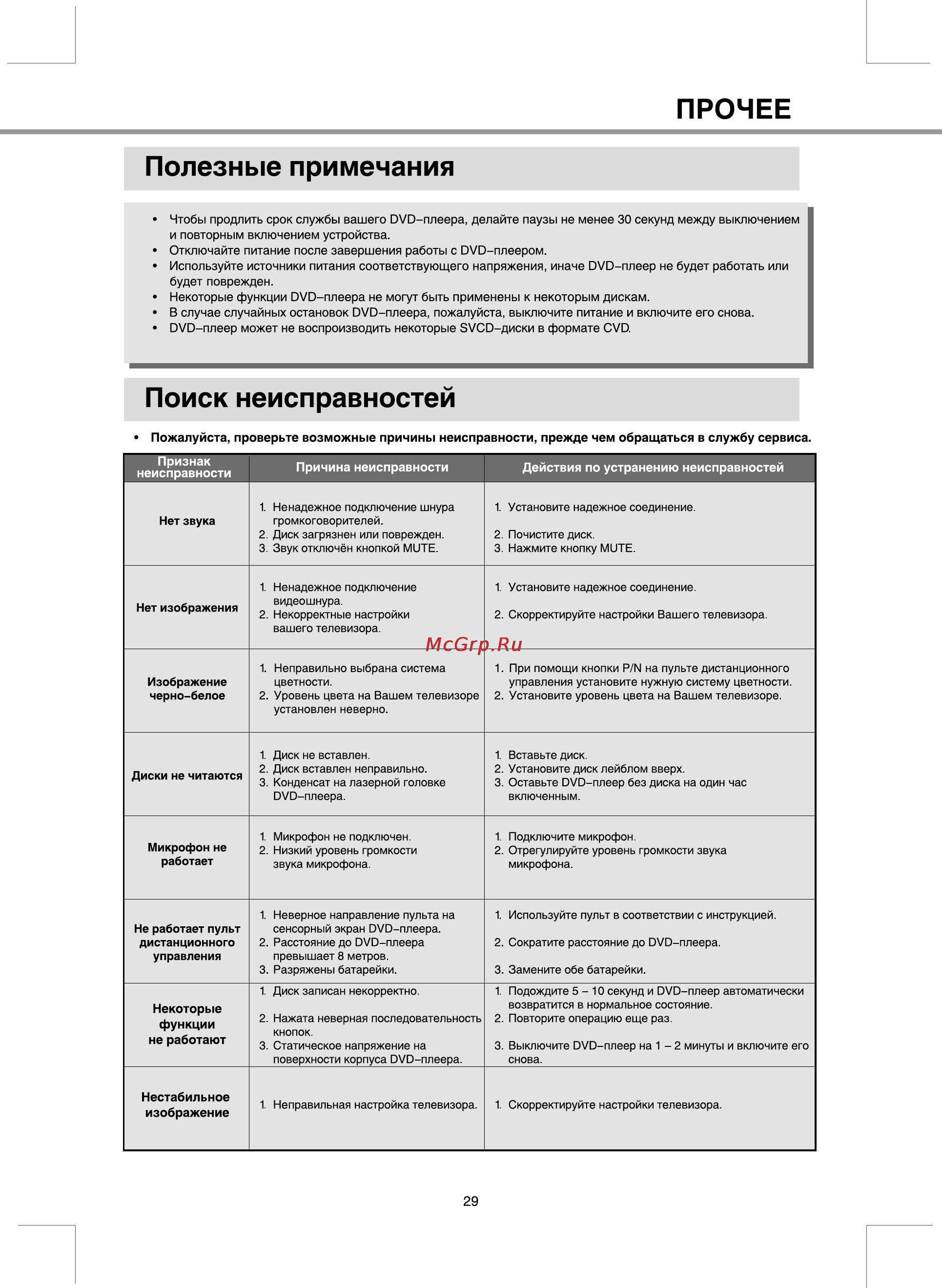 BBK 9902S [32/36] Прочее