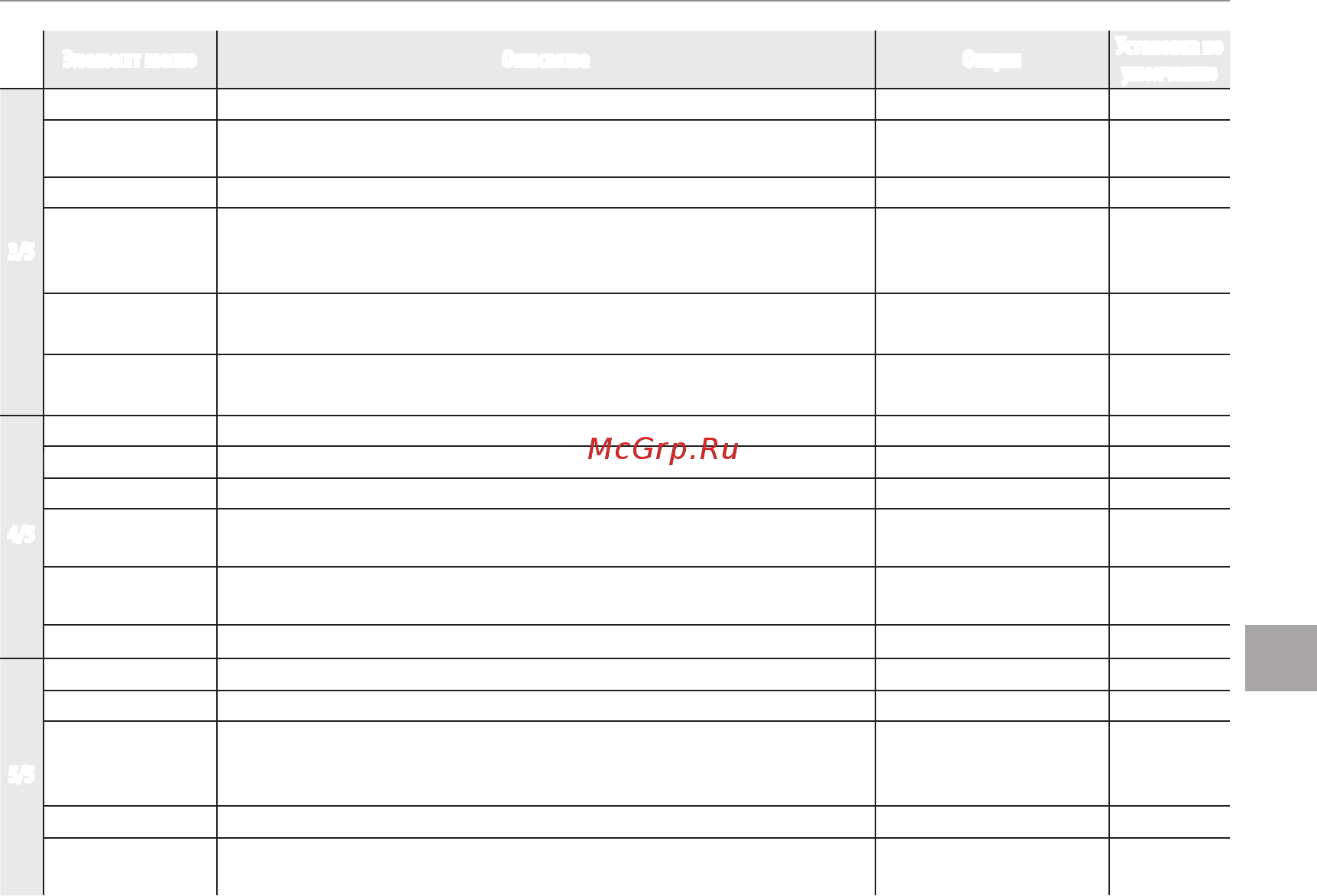 Fujifilm FinePix S2950 [111/140] Меню установки параметров