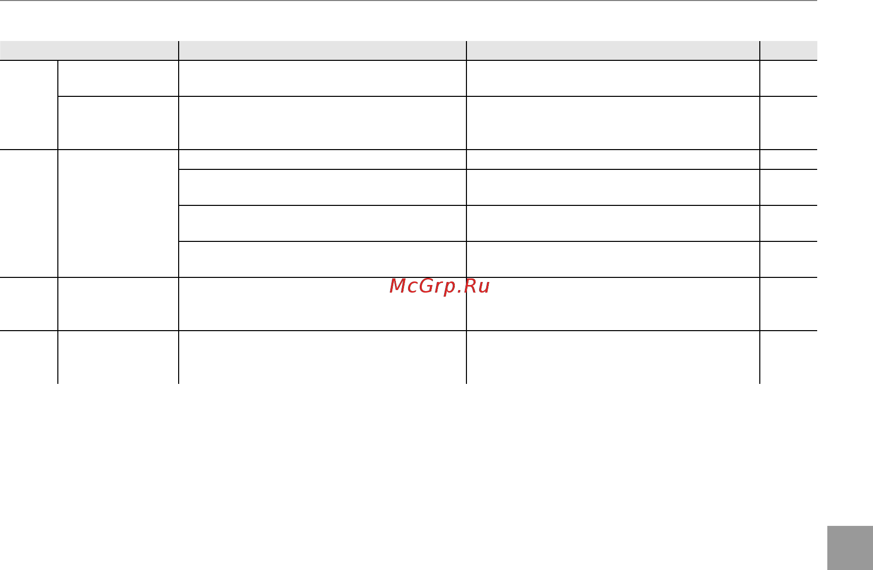 Fujifilm FinePix S3400 [127/144] Устранение неисправностей