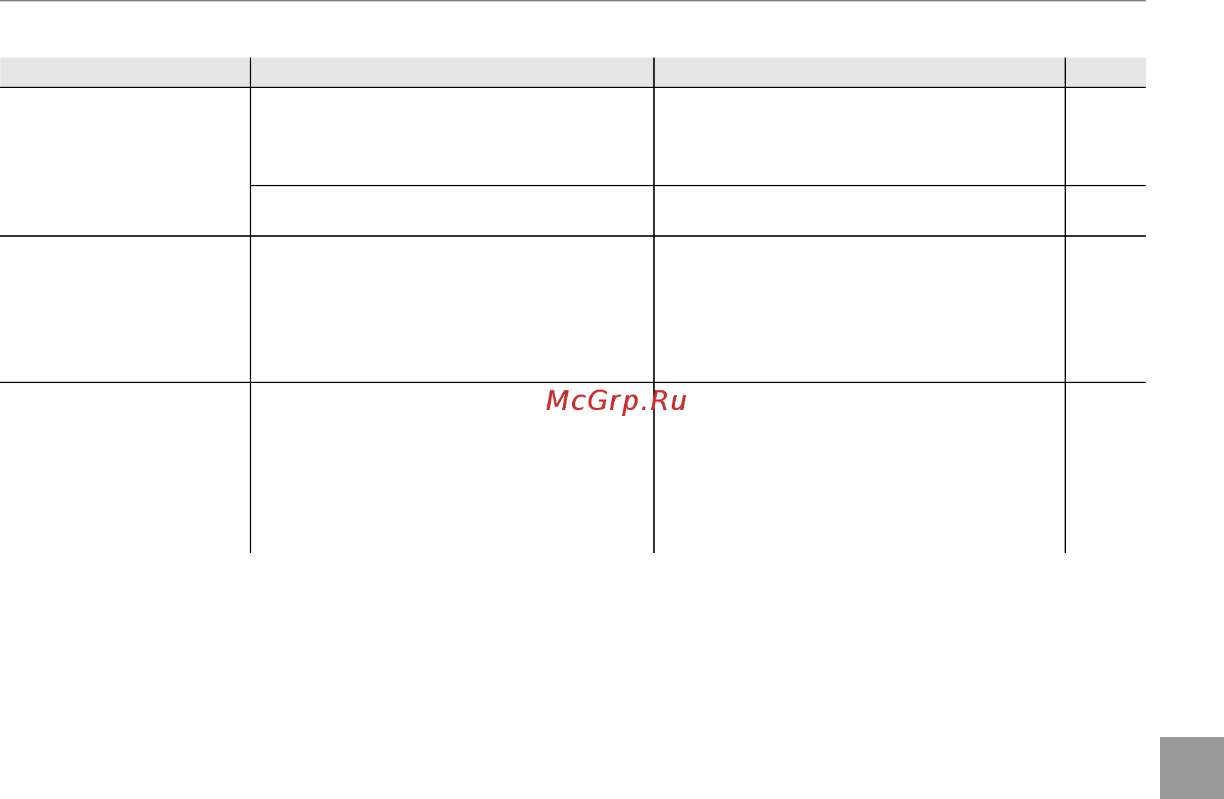 Fujifilm FinePix S3400 [129/144] Устранение неисправностей