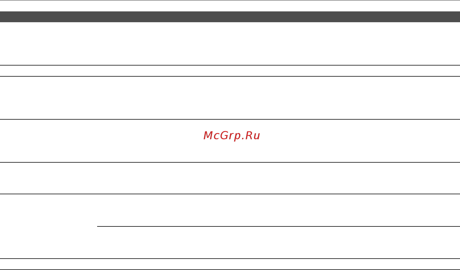 Fujifilm FinePix S3400 [138/144] Технические характеристики
