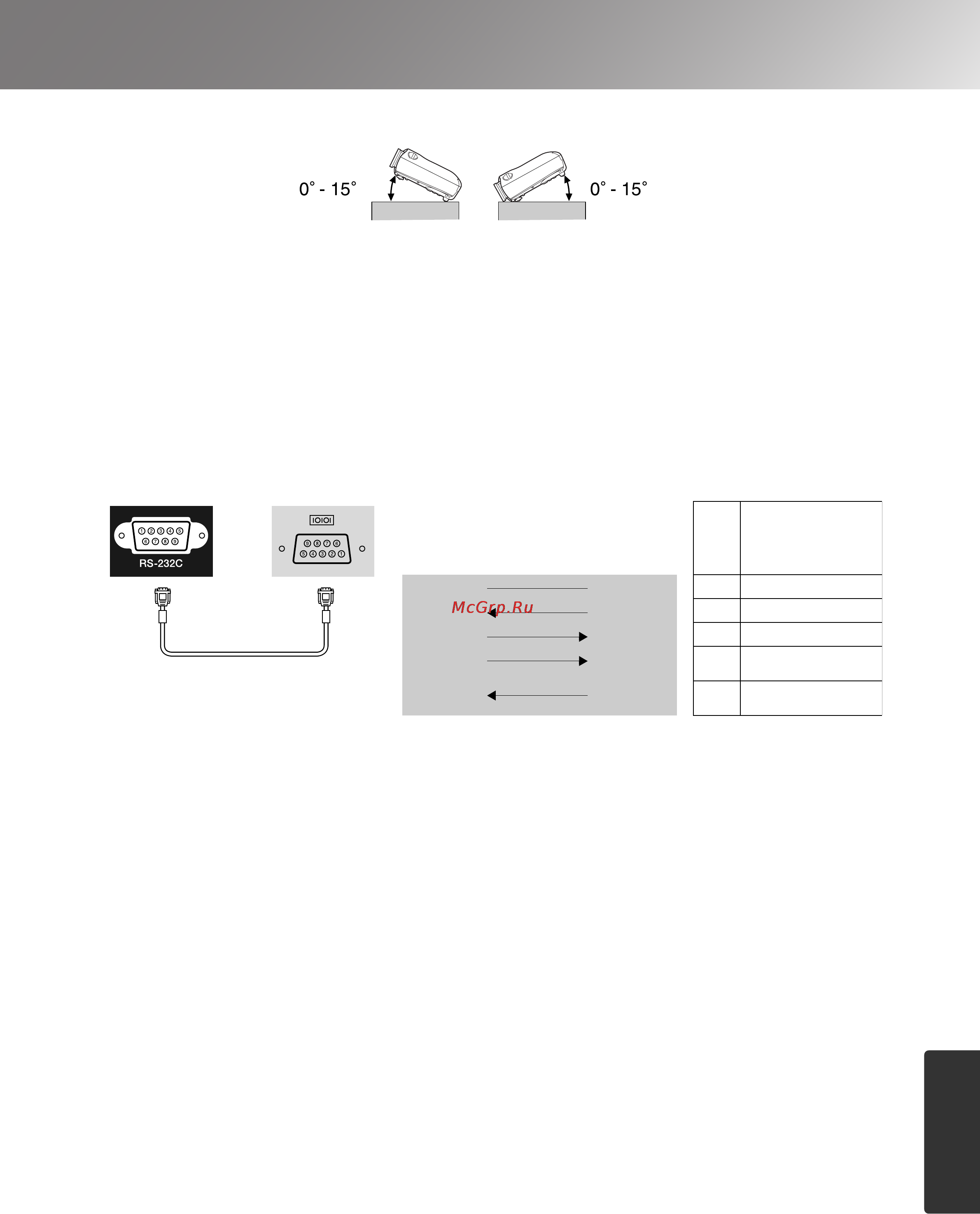 Epson EMP-TW620 [53/60] Инструкции по безопасности