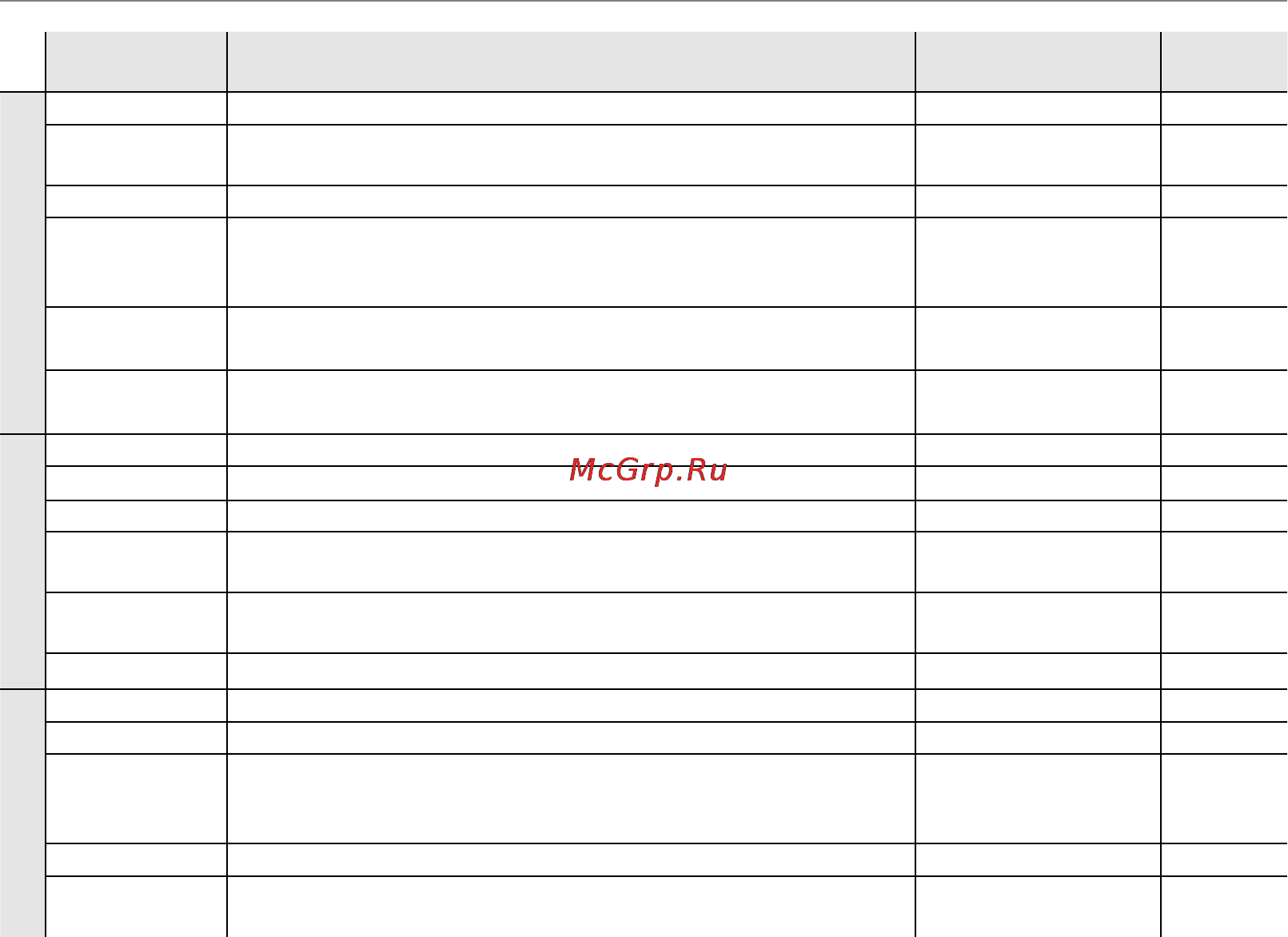 Fujifilm FinePix S4000 [114/144] Меню установки параметров
