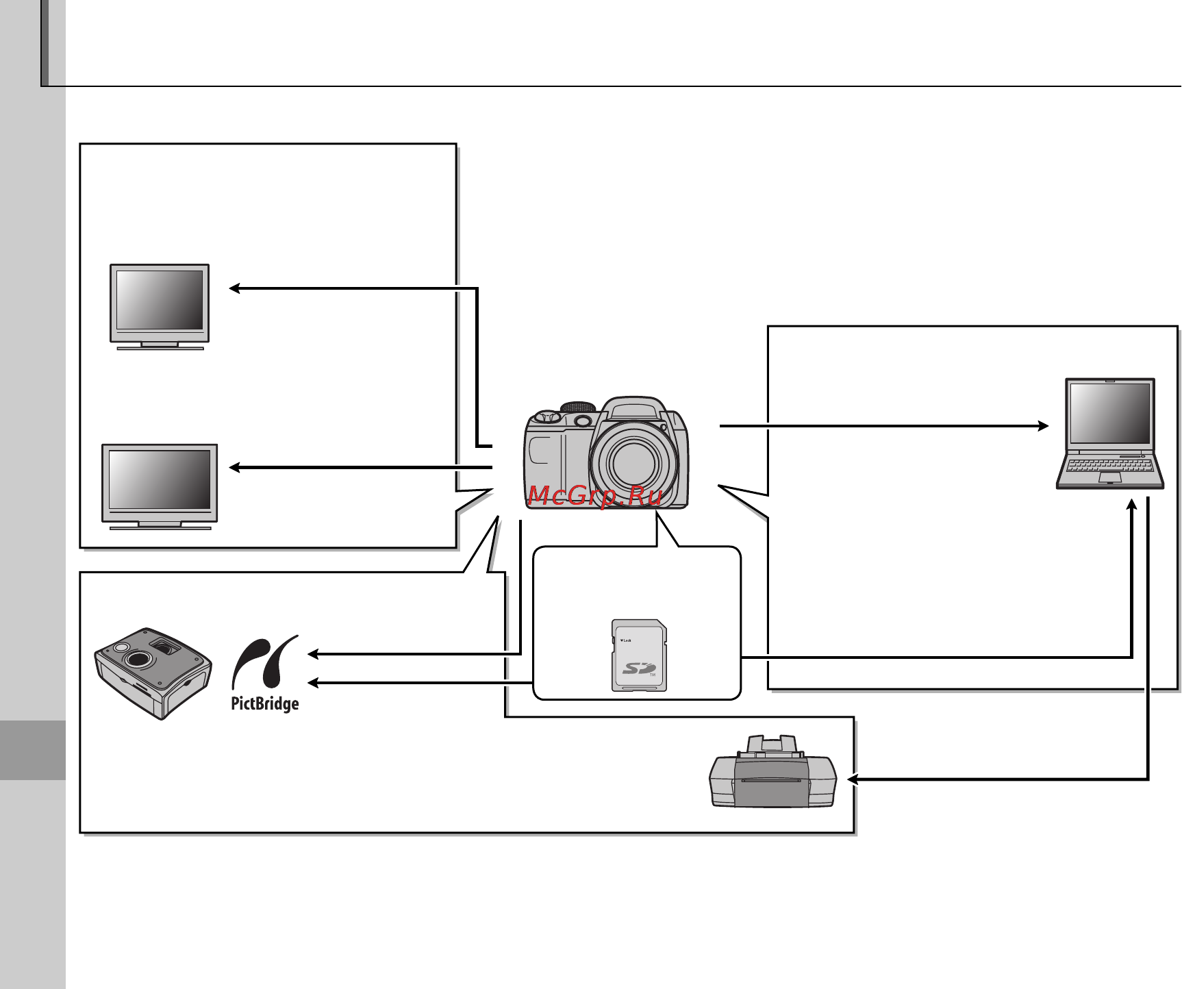 Fujifilm FinePix S4000 [120/144] Дополнительные аксессуары
