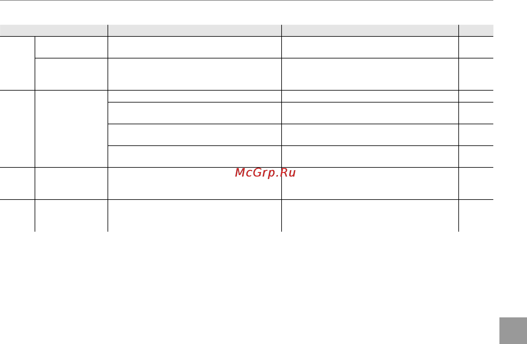 Fujifilm FinePix S4000 [127/144] Устранение неисправностей