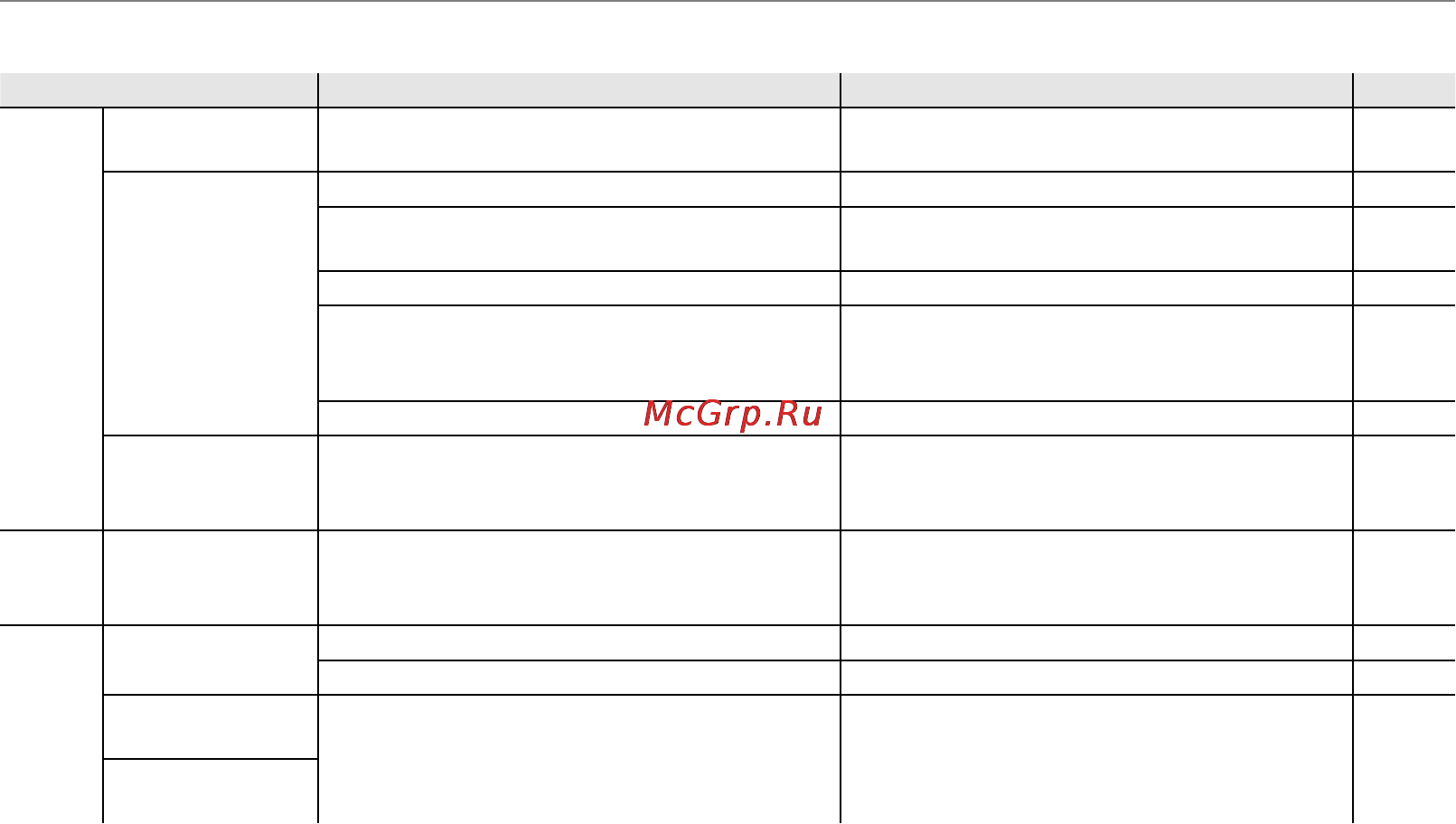 Fujifilm FinePix S4000 [128/144] Устранение неисправностей