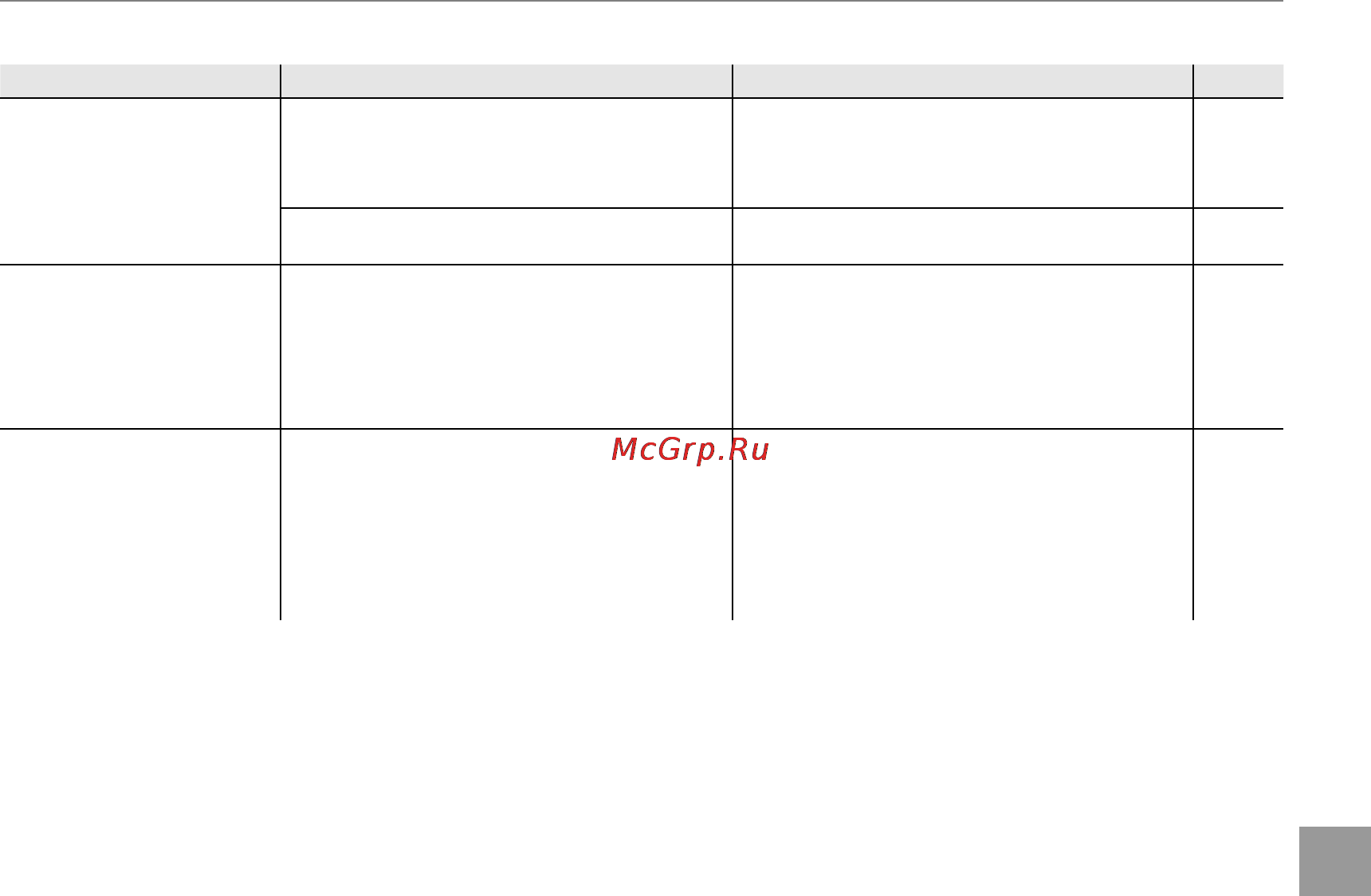 Fujifilm FinePix S4000 [129/144] Устранение неисправностей