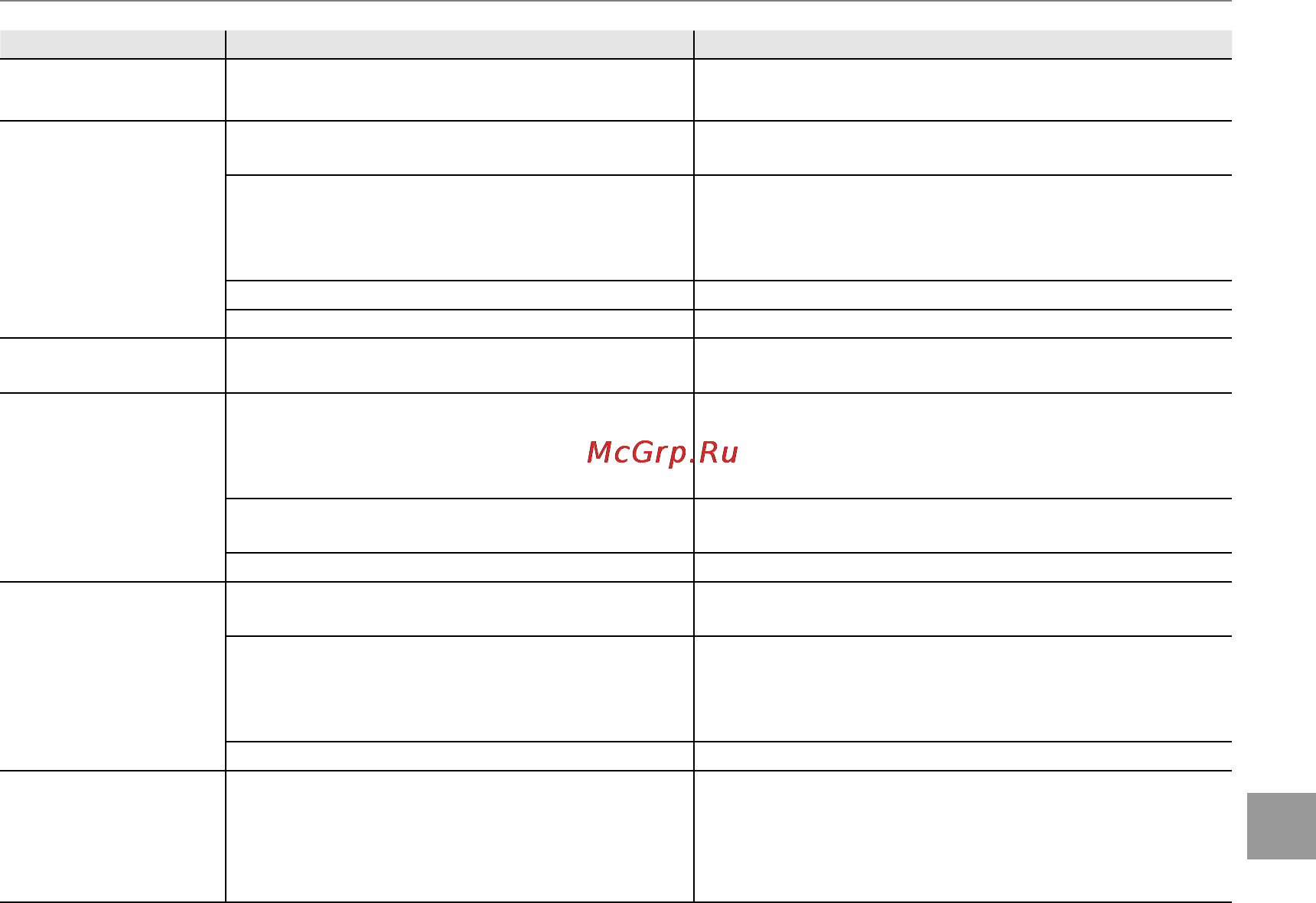 Fujifilm FinePix S4000 [131/144] Предупреждающие сообщения и окна