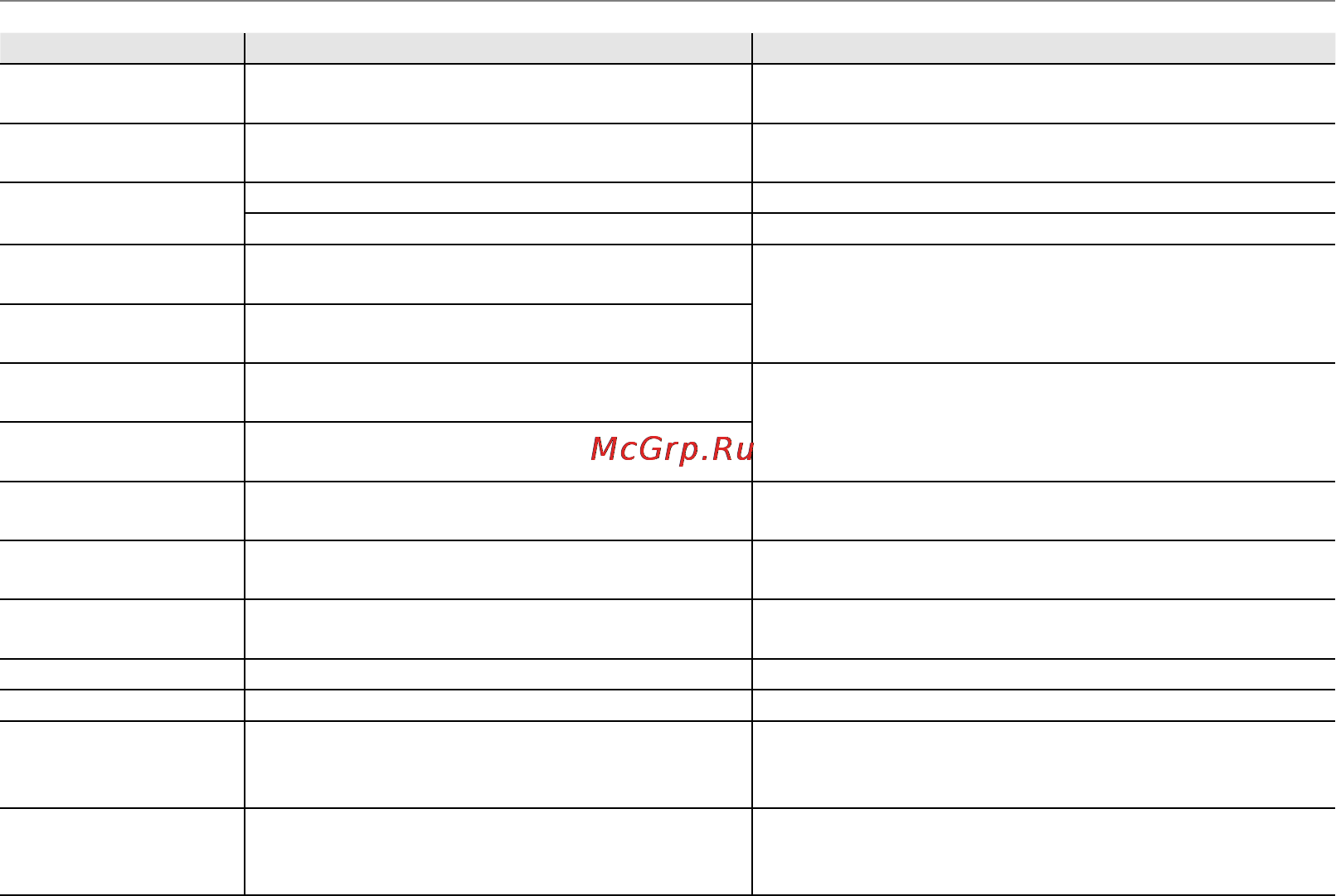Fujifilm FinePix S4000 [132/144] Предупреждающие сообщения и окна