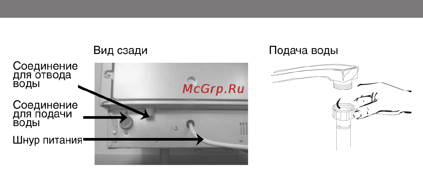 Elenberg DW-600 [5/24] Инструкция по установке