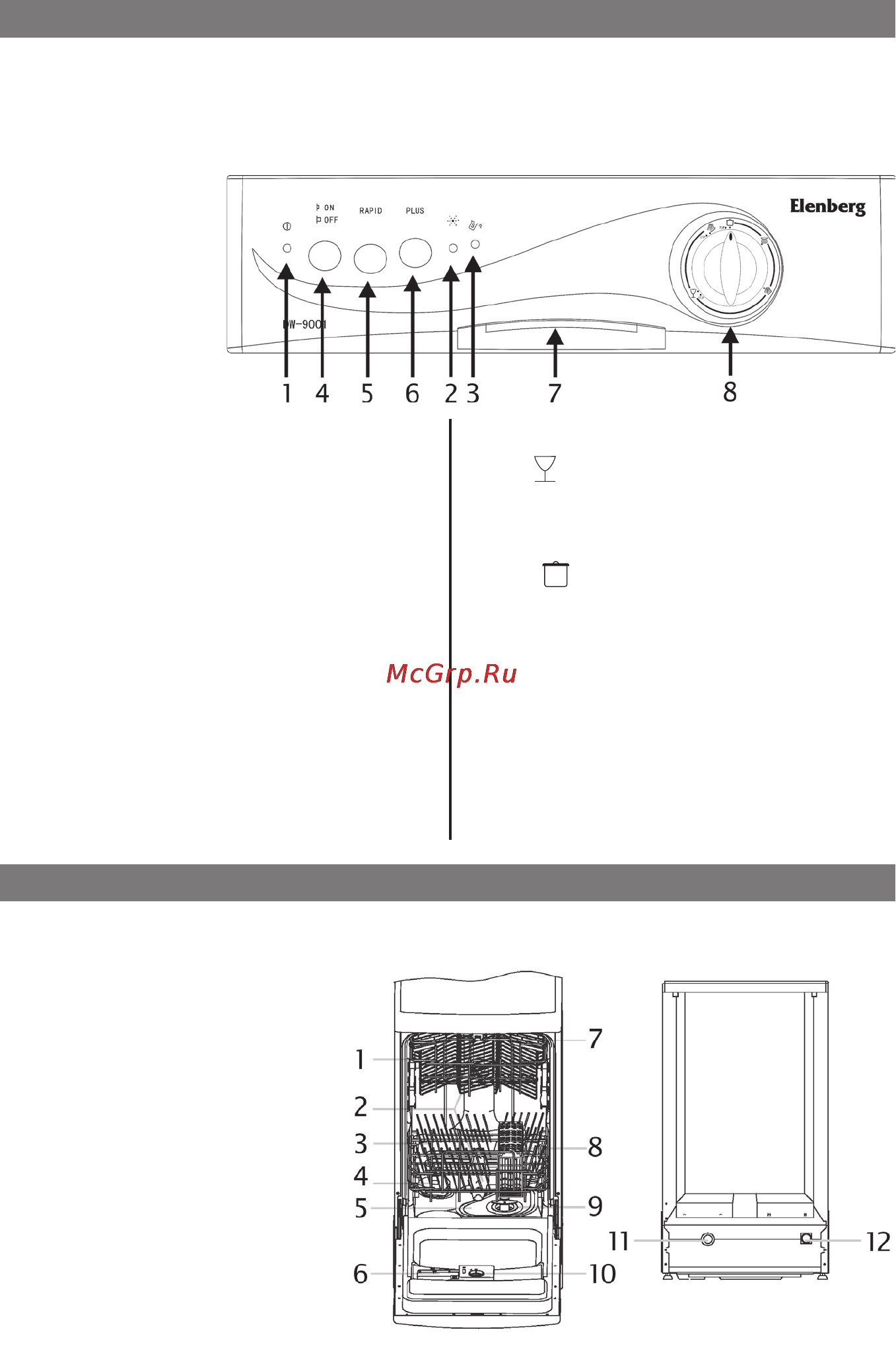 Elenberg DW-9001 [25/41] Control panel